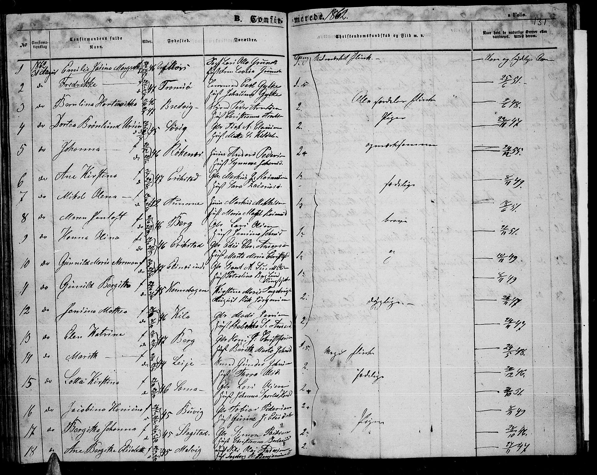 Trondenes sokneprestkontor, AV/SATØ-S-1319/H/Hb/L0007klokker: Klokkerbok nr. 7, 1855-1862, s. 131