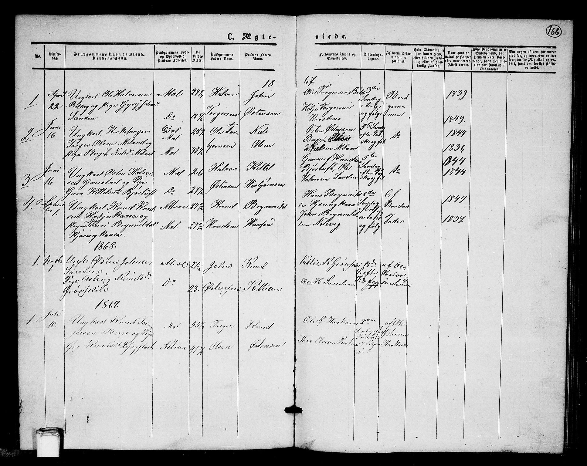 Tinn kirkebøker, AV/SAKO-A-308/G/Gb/L0002: Klokkerbok nr. II 2, 1851-1886, s. 166