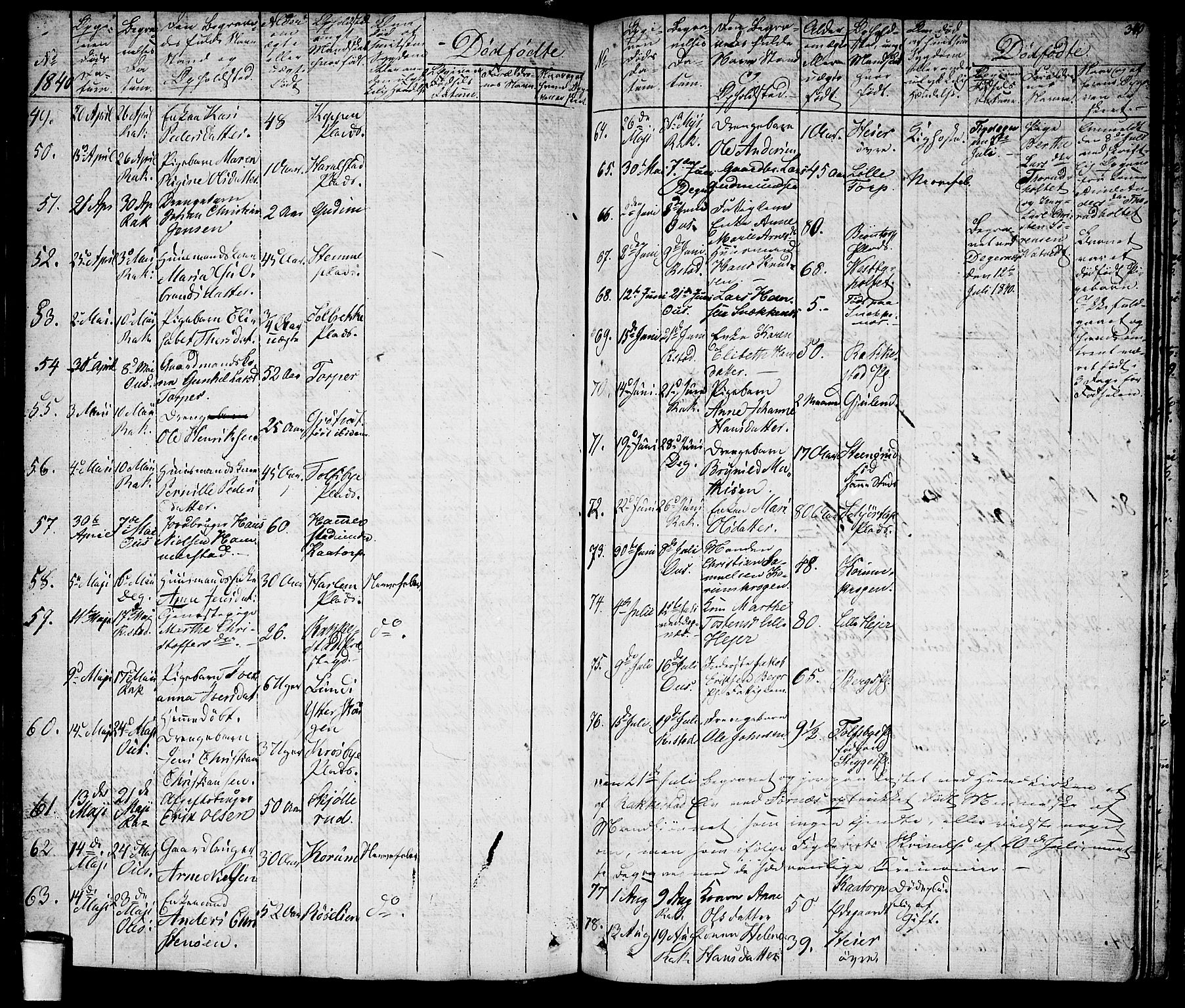 Rakkestad prestekontor Kirkebøker, SAO/A-2008/F/Fa/L0007: Ministerialbok nr. I 7, 1825-1841, s. 340