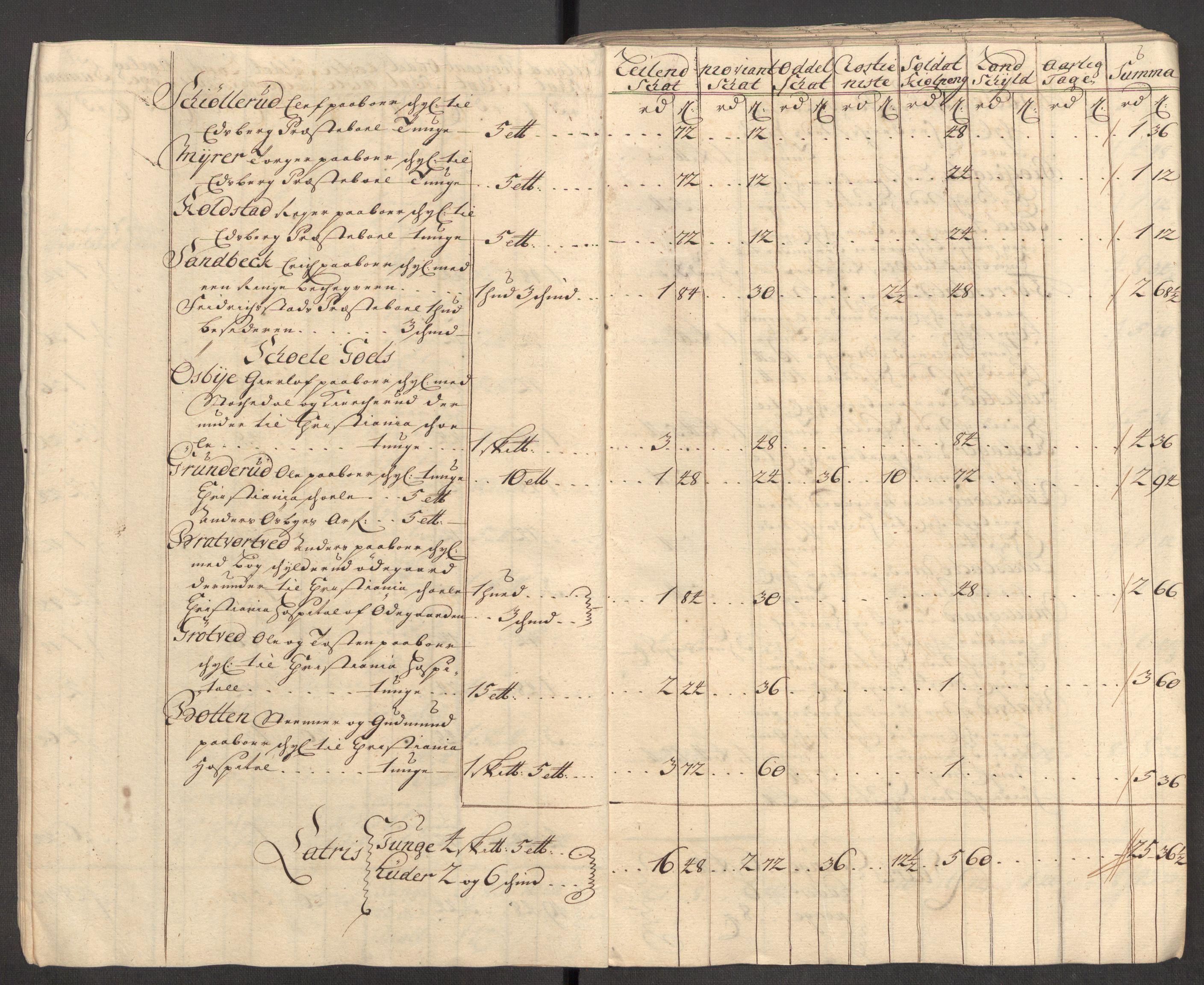 Rentekammeret inntil 1814, Reviderte regnskaper, Fogderegnskap, AV/RA-EA-4092/R07/L0305: Fogderegnskap Rakkestad, Heggen og Frøland, 1712, s. 128