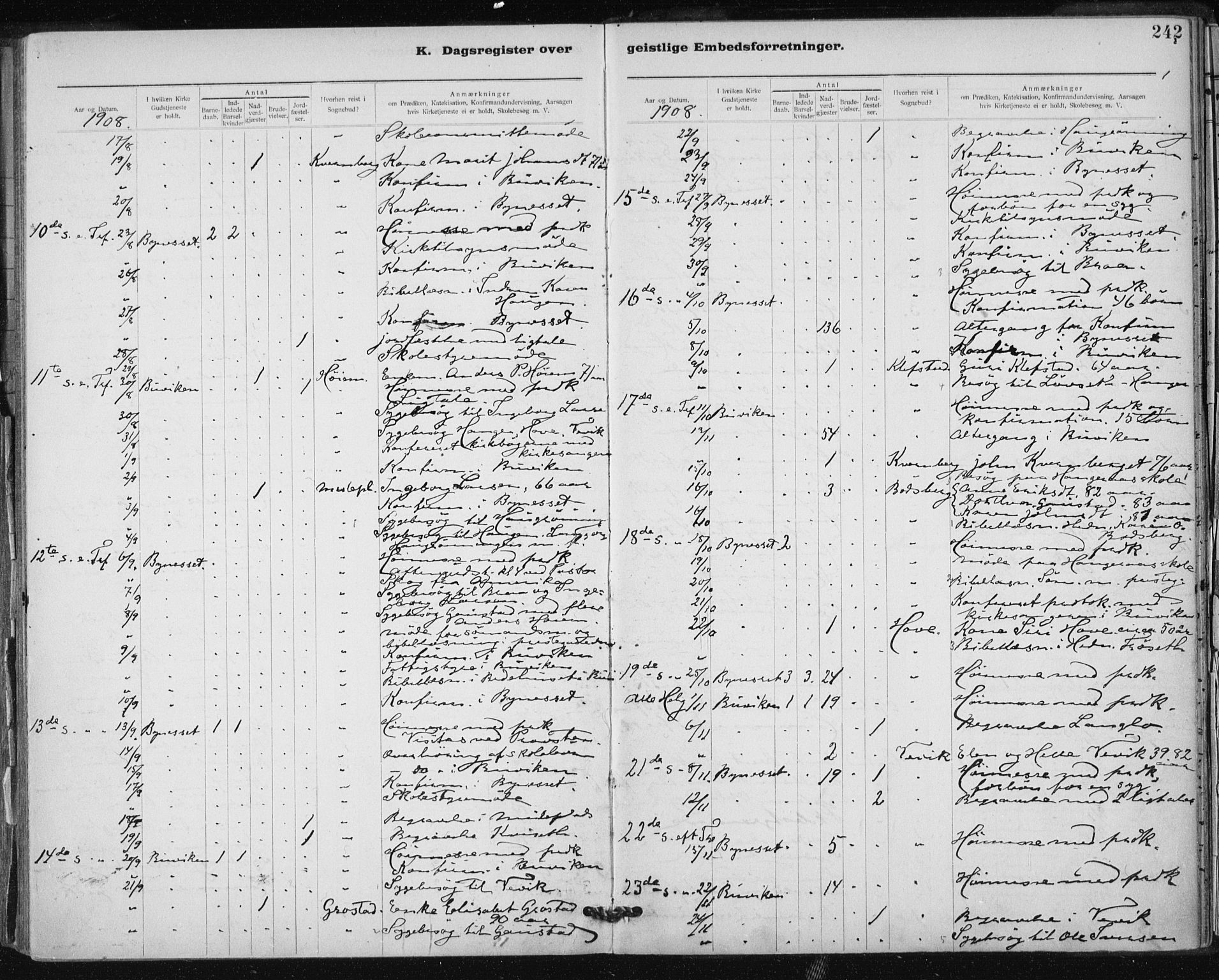Ministerialprotokoller, klokkerbøker og fødselsregistre - Sør-Trøndelag, AV/SAT-A-1456/612/L0381: Ministerialbok nr. 612A13, 1907-1923, s. 242
