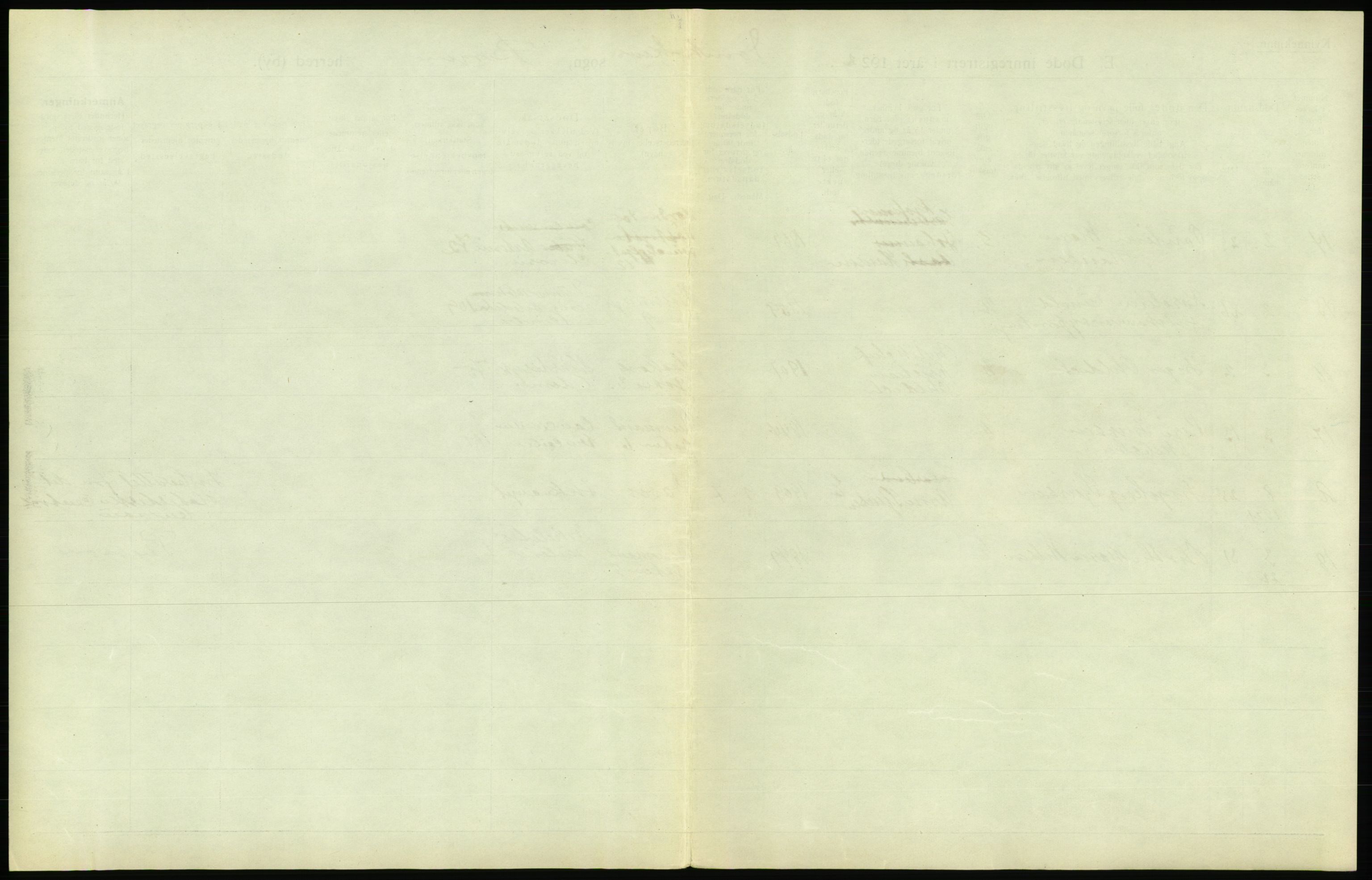 Statistisk sentralbyrå, Sosiodemografiske emner, Befolkning, AV/RA-S-2228/D/Df/Dfc/Dfcb/L0030: Bergen: Gifte, døde, dødfødte., 1922, s. 739