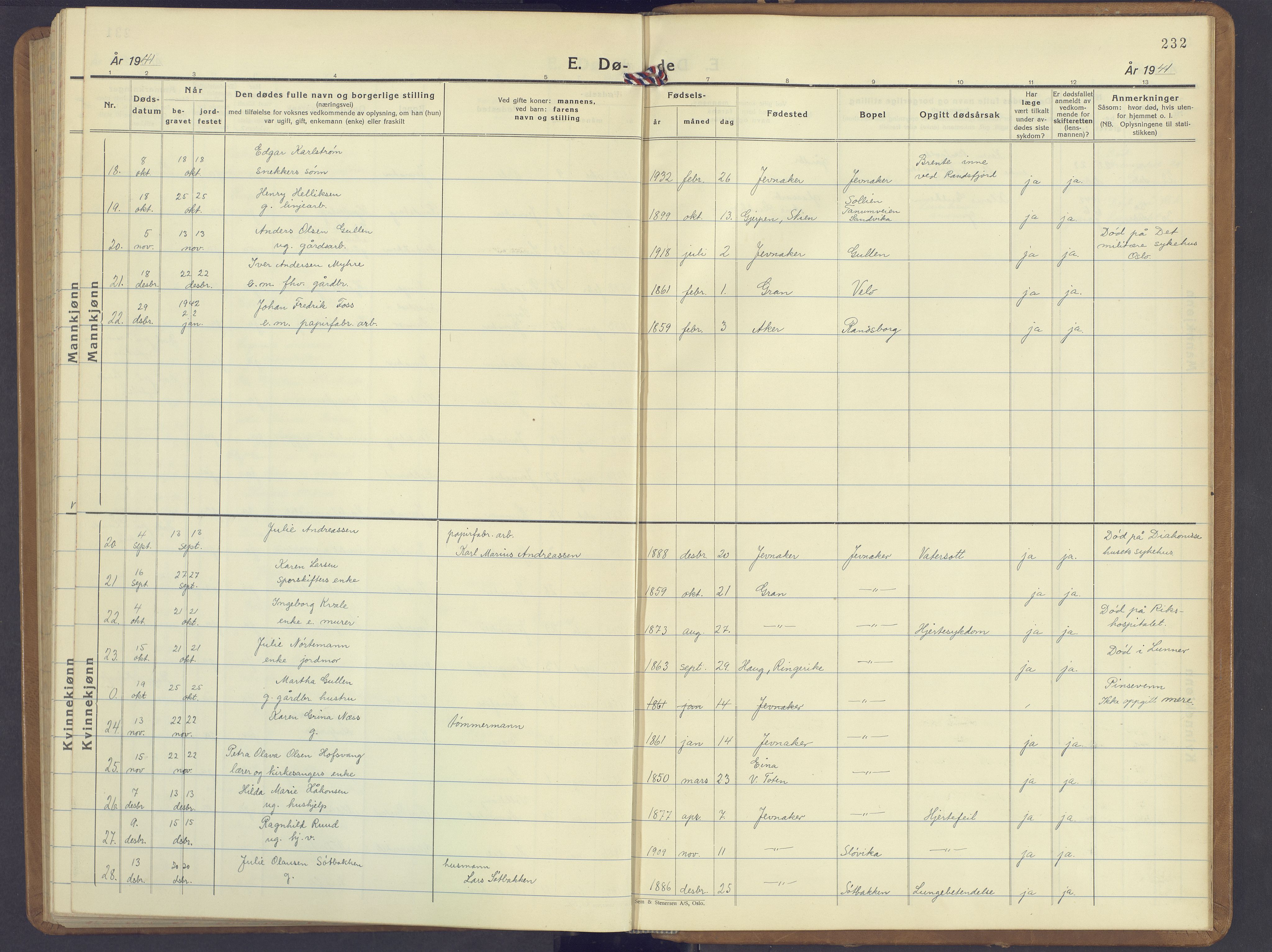 Jevnaker prestekontor, SAH/PREST-116/H/Ha/Hab/L0006: Klokkerbok nr. 6, 1930-1945, s. 232