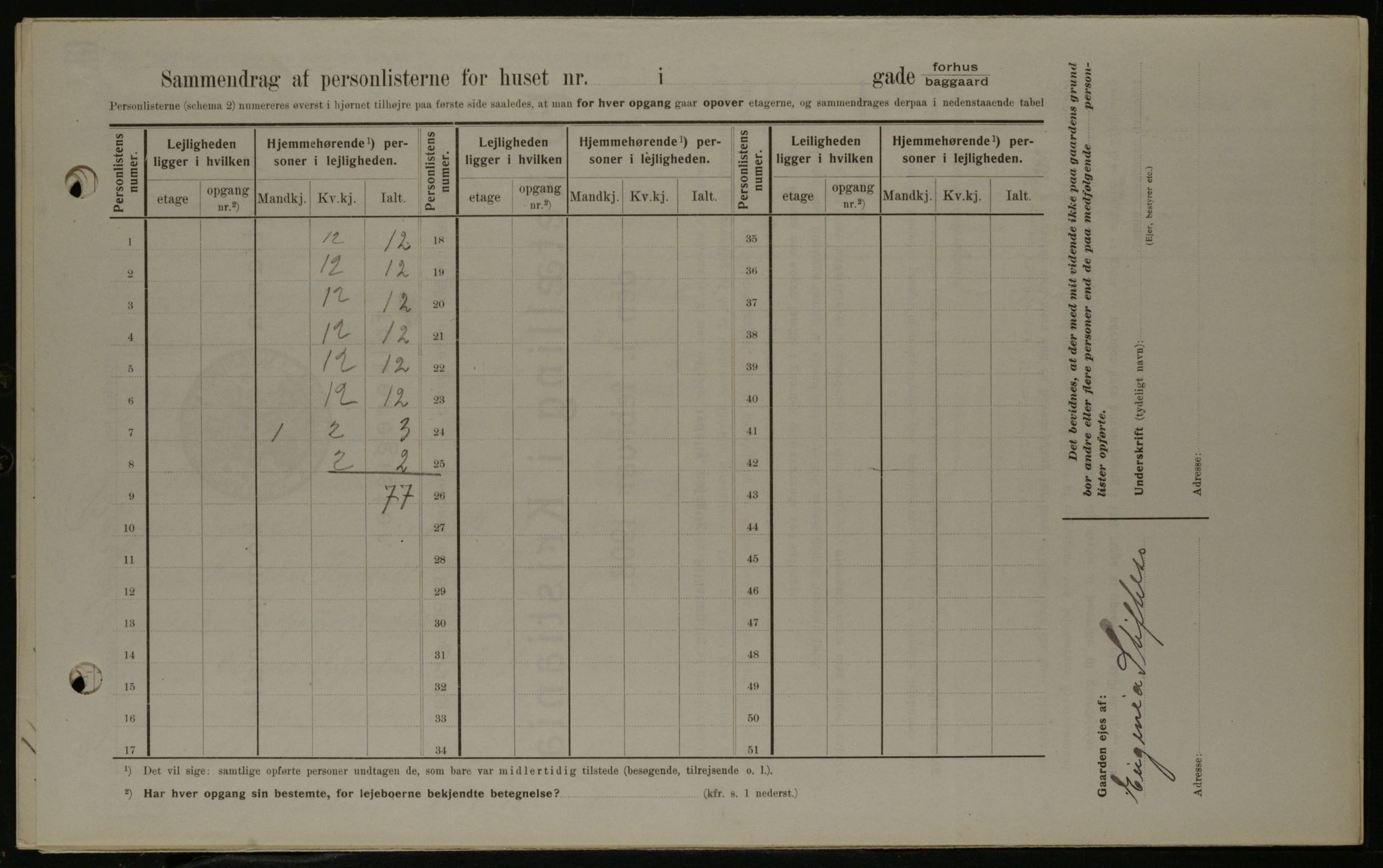 OBA, Kommunal folketelling 1.2.1908 for Kristiania kjøpstad, 1908, s. 4331