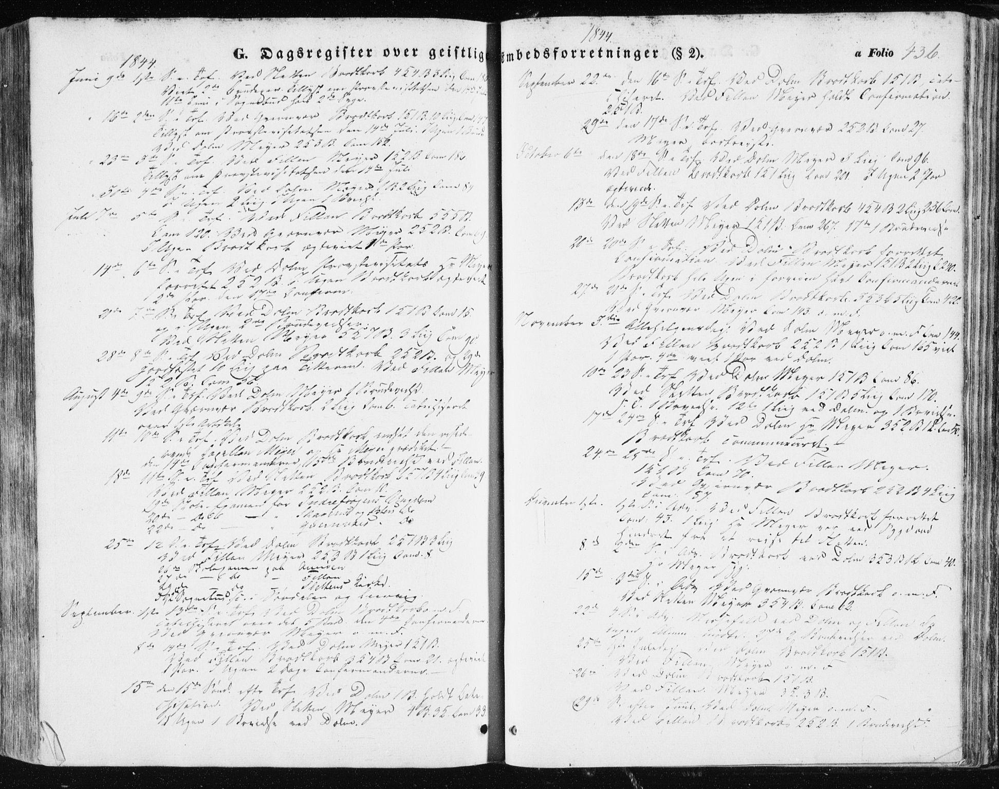 Ministerialprotokoller, klokkerbøker og fødselsregistre - Sør-Trøndelag, SAT/A-1456/634/L0529: Ministerialbok nr. 634A05, 1843-1851, s. 436
