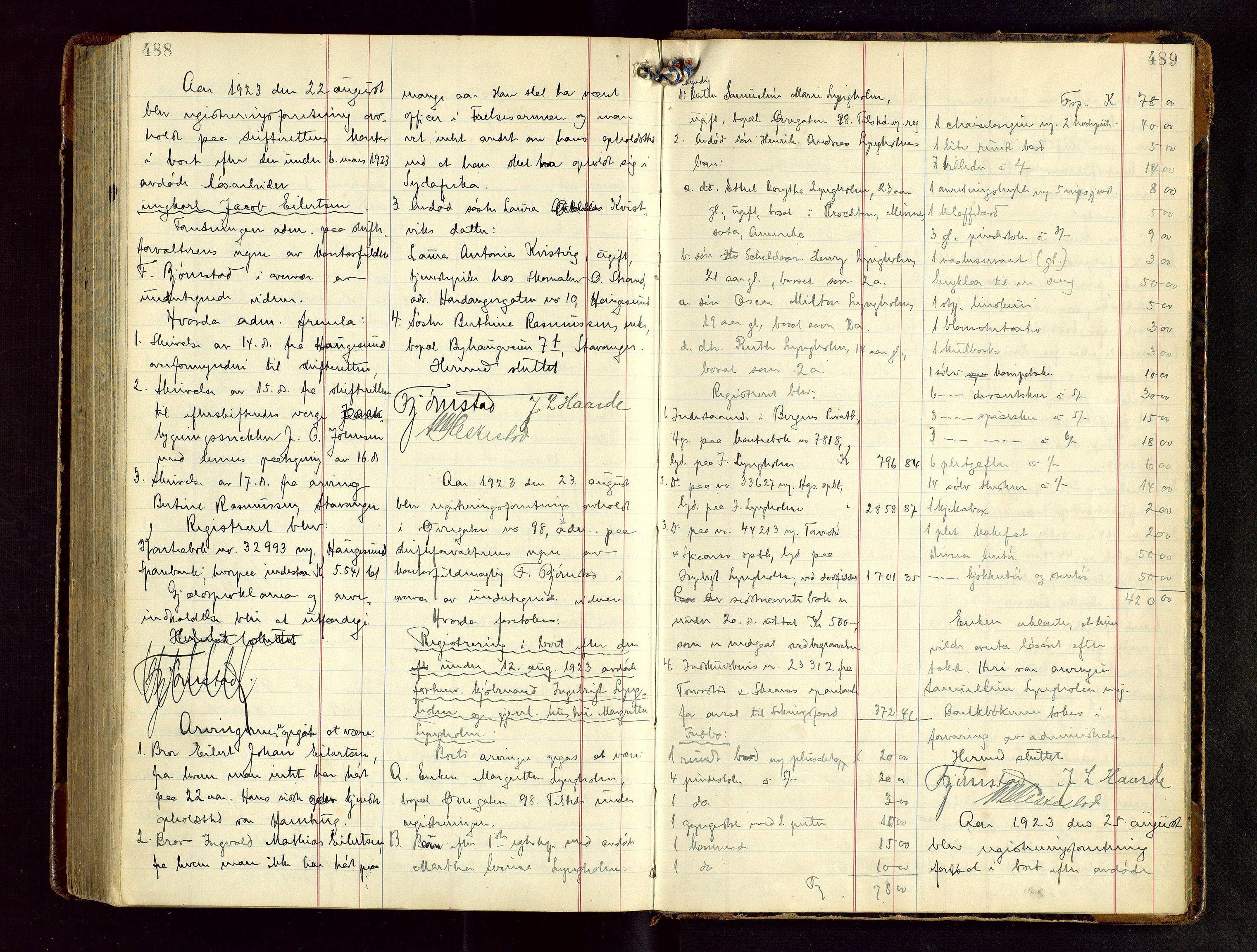 Haugesund tingrett, AV/SAST-A-101415/01/IV/IVB/L0004: Skifteregistreringsprotokoll, med register, 1914-1923, s. 488-489