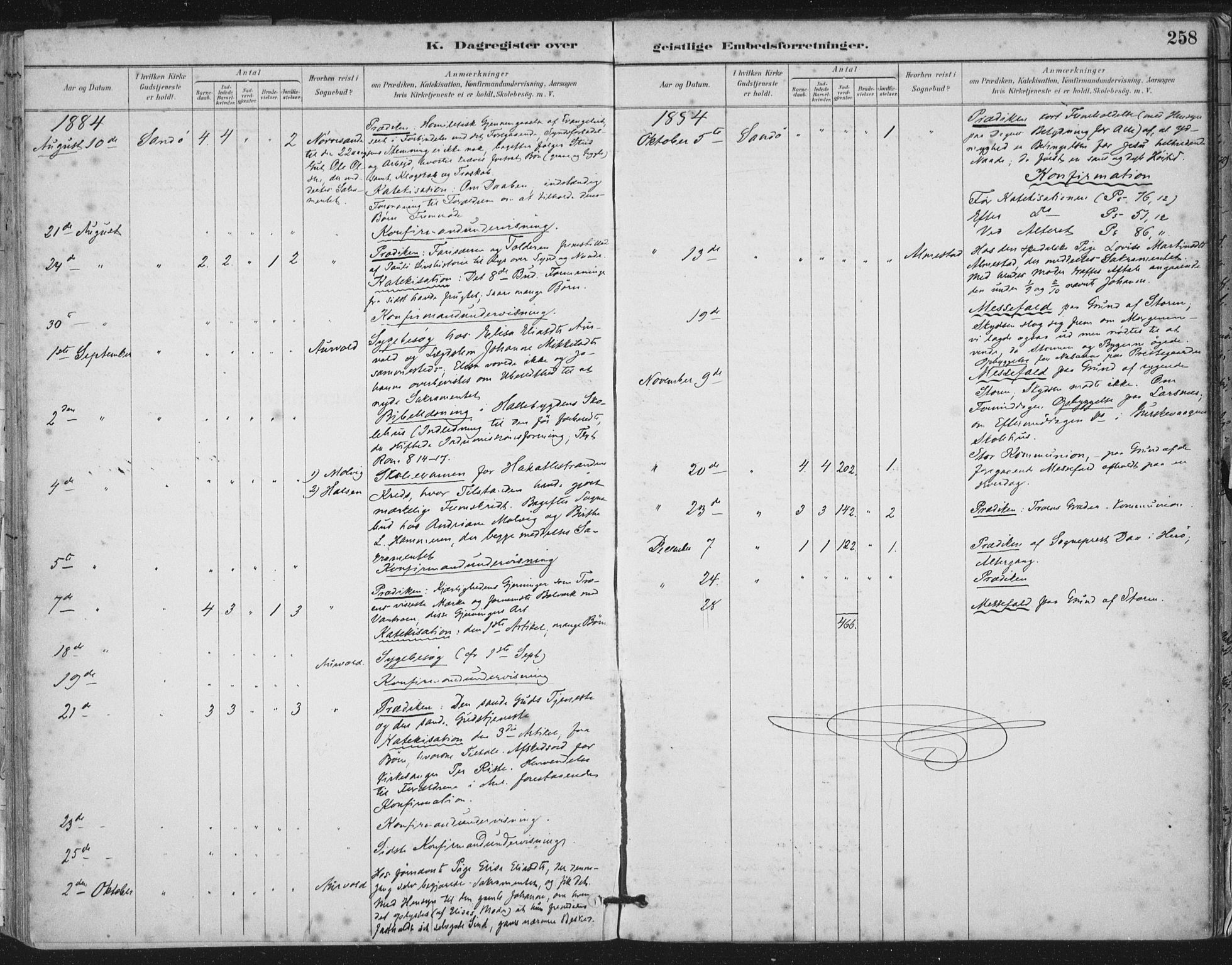 Ministerialprotokoller, klokkerbøker og fødselsregistre - Møre og Romsdal, SAT/A-1454/503/L0037: Ministerialbok nr. 503A05, 1884-1900, s. 258