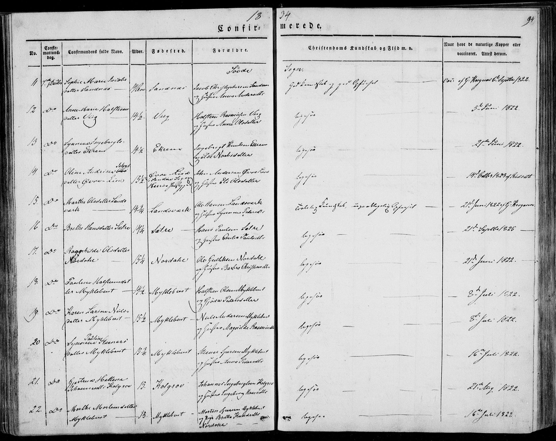 Ministerialprotokoller, klokkerbøker og fødselsregistre - Møre og Romsdal, AV/SAT-A-1454/501/L0005: Ministerialbok nr. 501A05, 1831-1844, s. 94