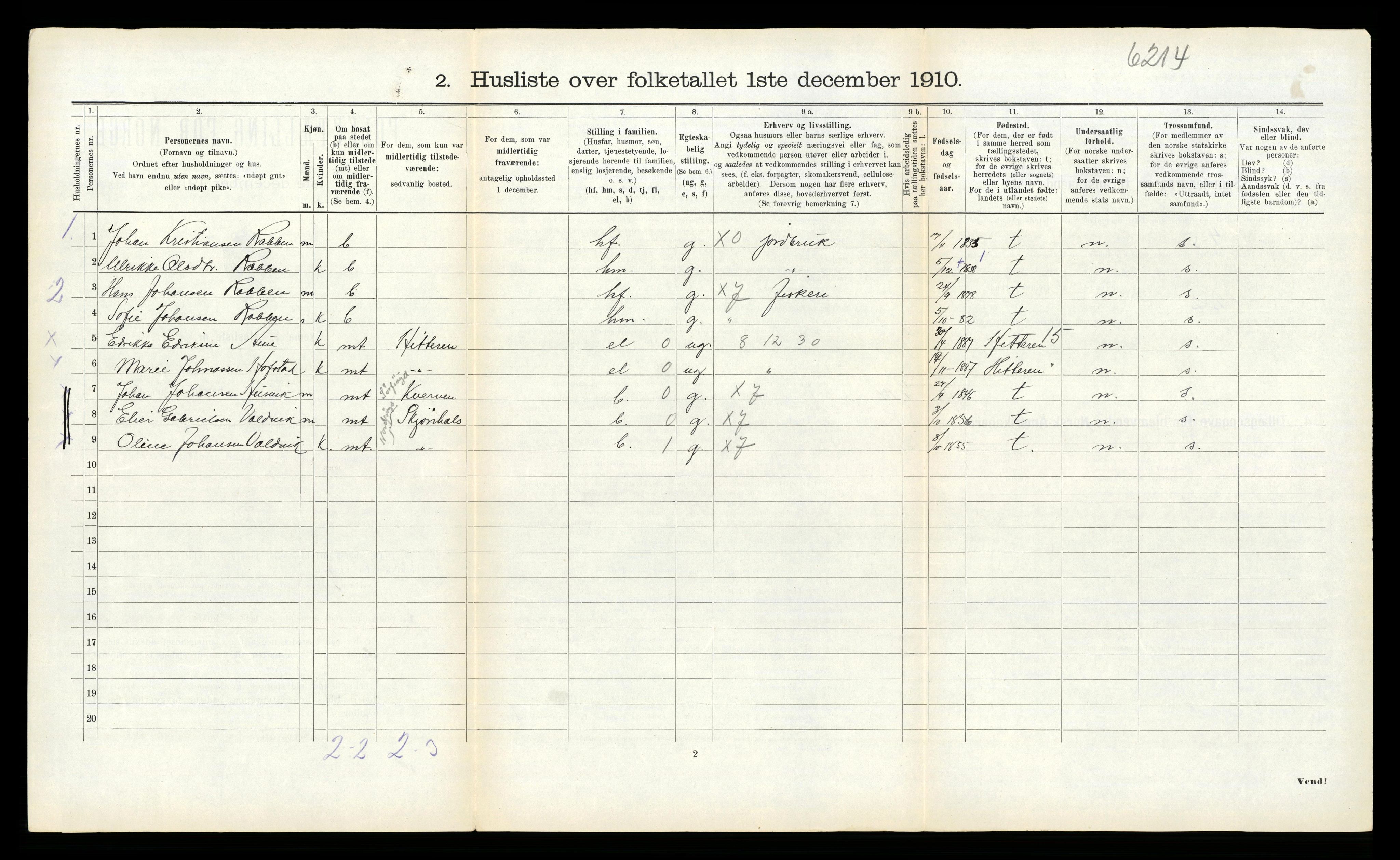 RA, Folketelling 1910 for 1620 Nord-Frøya herred, 1910, s. 117