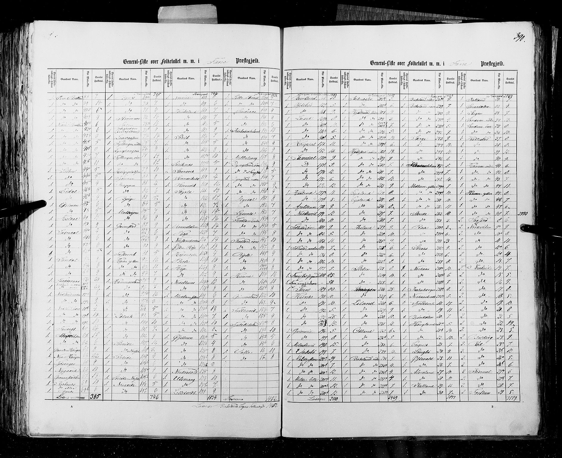 RA, Folketellingen 1855, bind 4: Stavanger amt og Søndre Bergenhus amt, 1855, s. 390