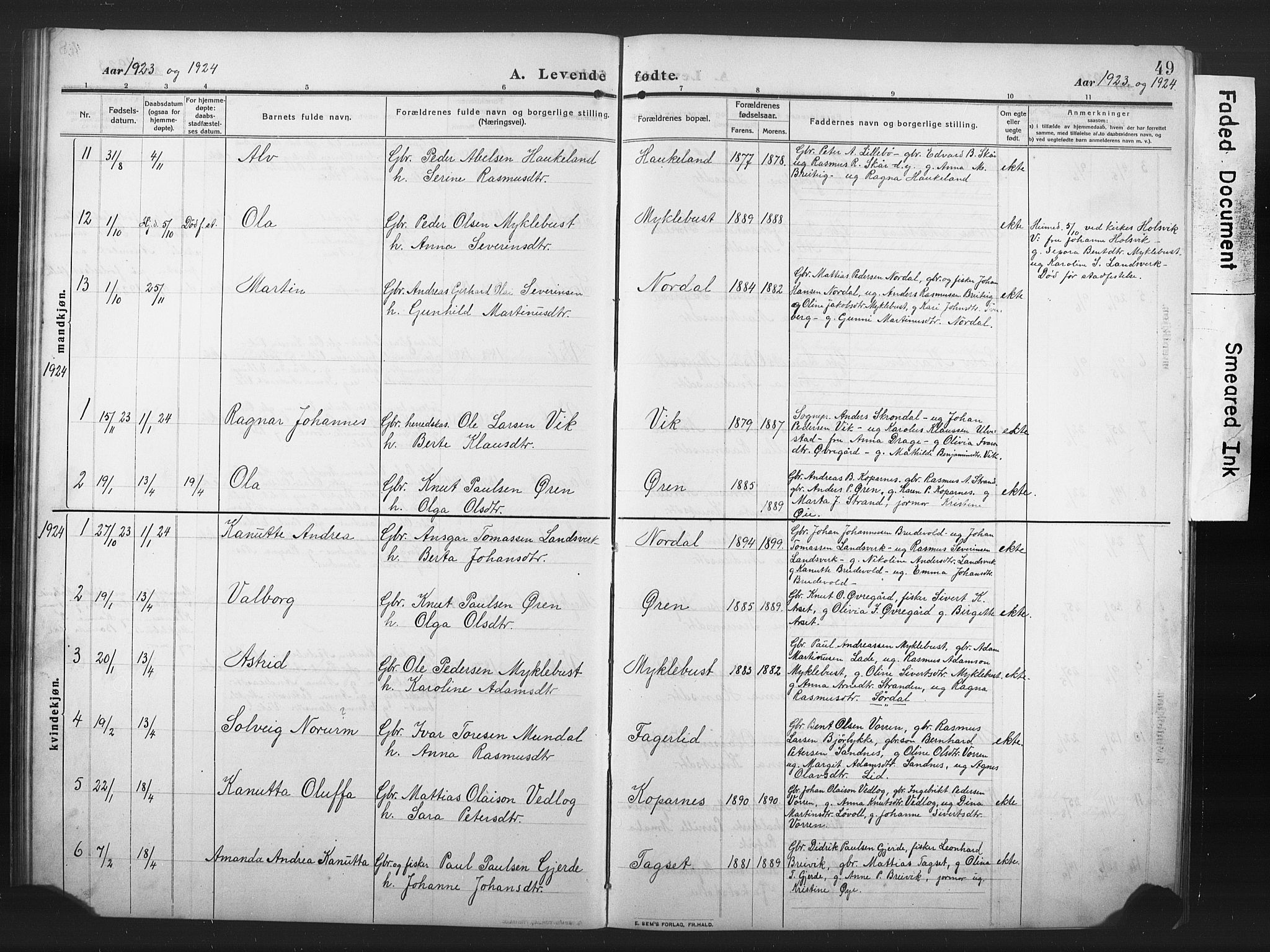 Ministerialprotokoller, klokkerbøker og fødselsregistre - Møre og Romsdal, AV/SAT-A-1454/502/L0028: Klokkerbok nr. 502C02, 1909-1932, s. 49