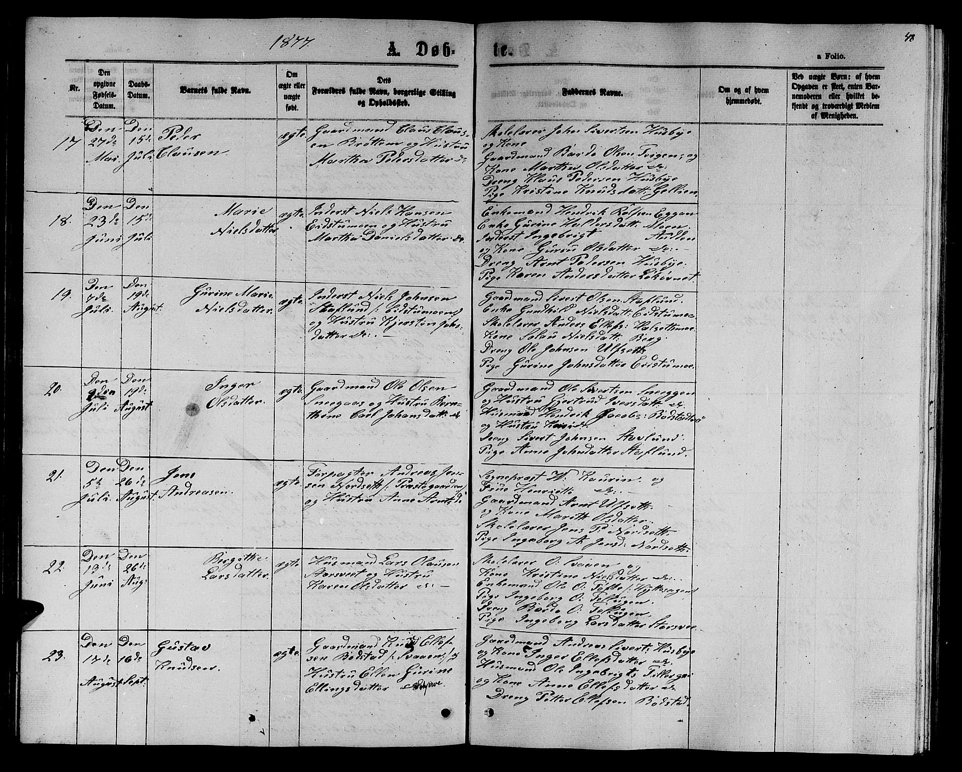 Ministerialprotokoller, klokkerbøker og fødselsregistre - Sør-Trøndelag, AV/SAT-A-1456/618/L0451: Klokkerbok nr. 618C02, 1865-1883, s. 48