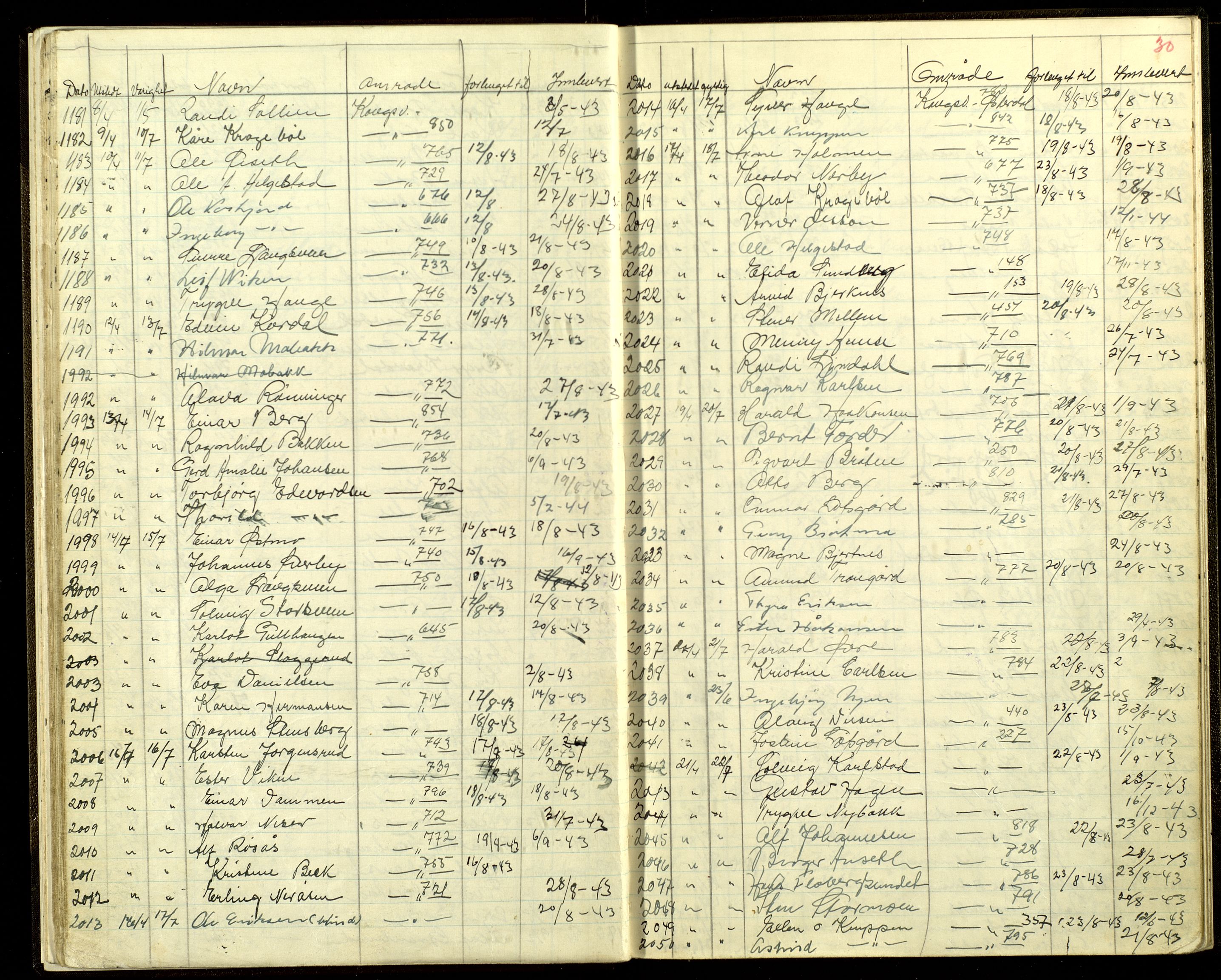 Åsnes lensmannskontor, AV/SAH-LHÅ-025/L/Ld/Lda/L0001: Protokoll over utstedte passèrsedler til Grensesone vest og Grensesone øst og grenseboerbevis, 1941-1945, s. 30