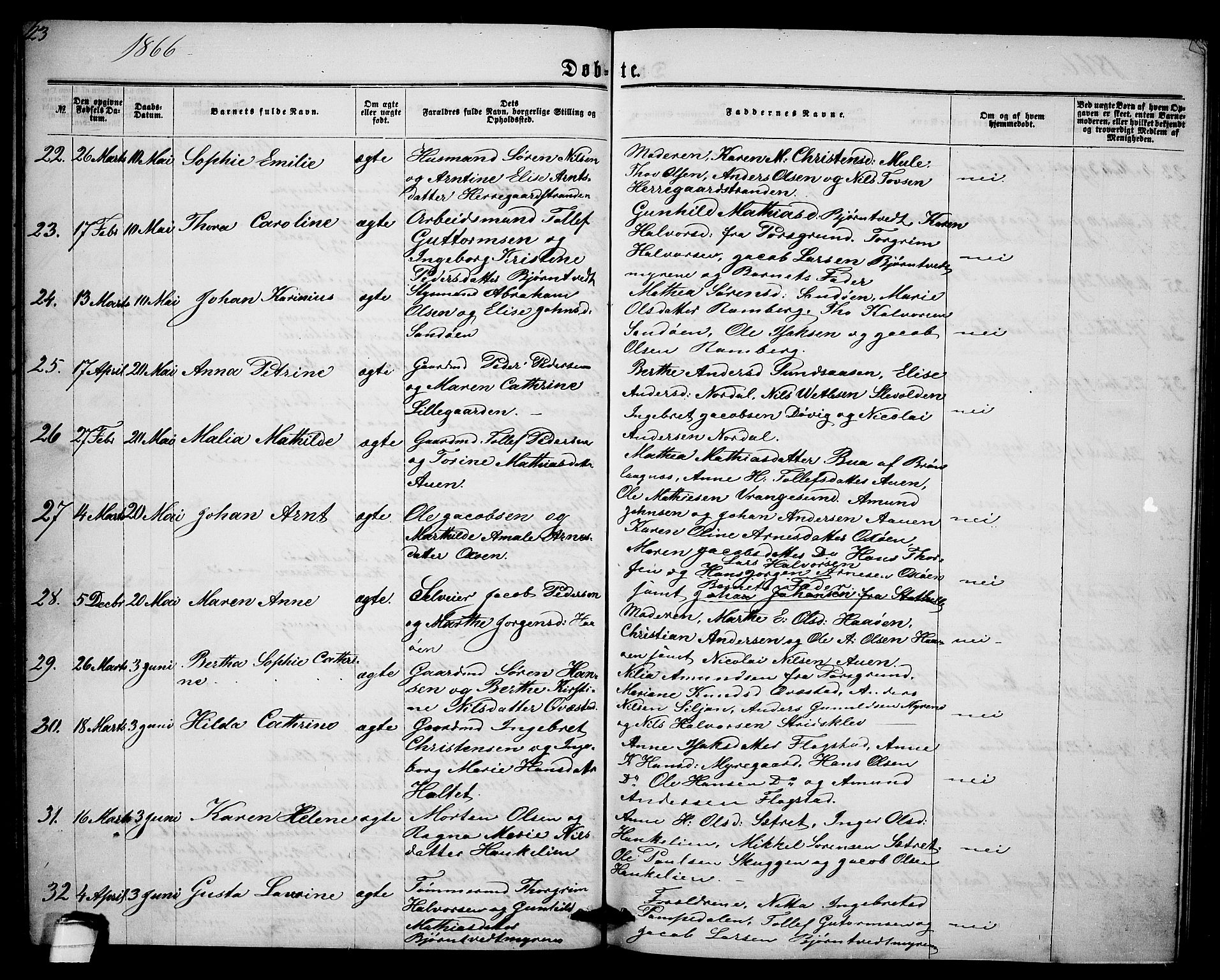 Eidanger kirkebøker, AV/SAKO-A-261/G/Ga/L0001: Klokkerbok nr. 1, 1863-1878, s. 23