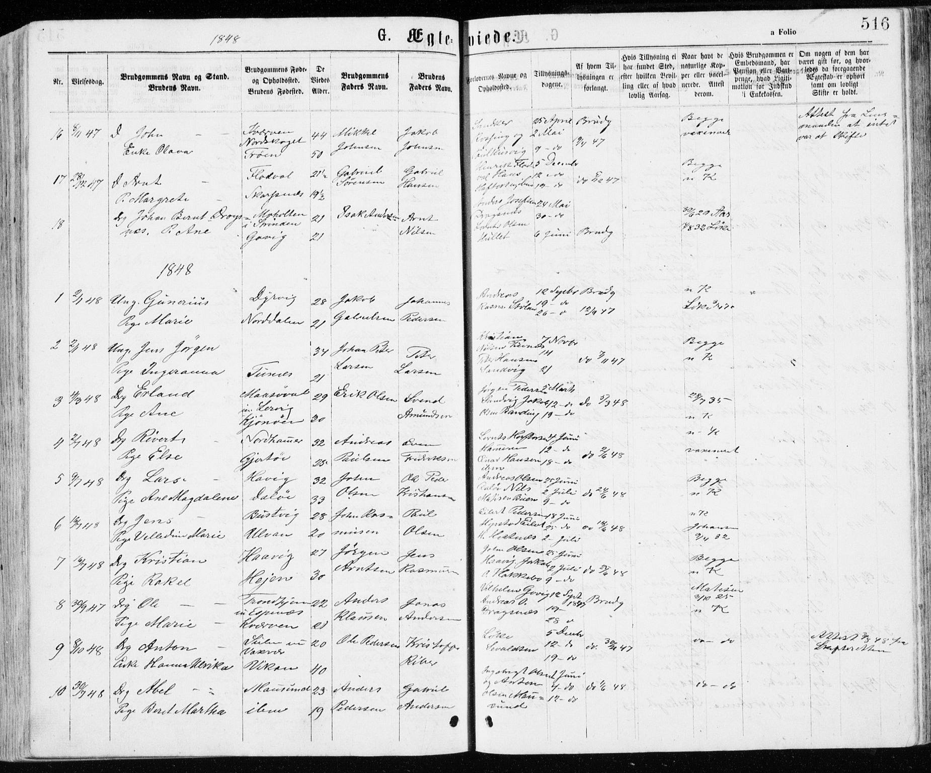 Ministerialprotokoller, klokkerbøker og fødselsregistre - Sør-Trøndelag, AV/SAT-A-1456/640/L0576: Ministerialbok nr. 640A01, 1846-1876, s. 516