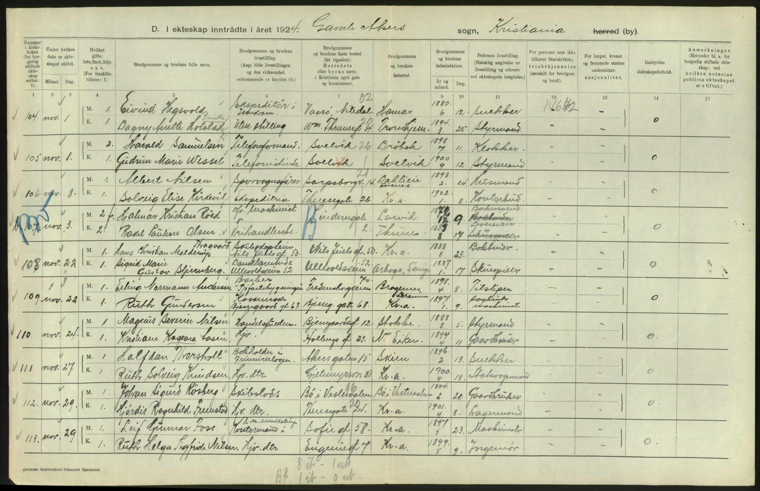 Statistisk sentralbyrå, Sosiodemografiske emner, Befolkning, AV/RA-S-2228/D/Df/Dfc/Dfcd/L0007: Kristiania: Gifte, 1924, s. 322