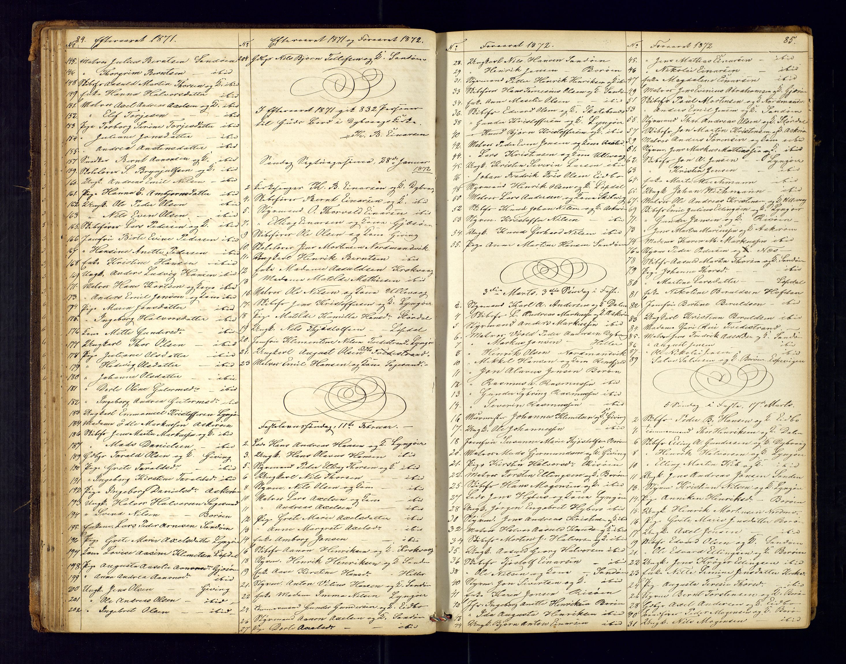 Dypvåg sokneprestkontor, AV/SAK-1111-0007/F/Fc/Fca/L0004: Kommunikantprotokoll nr. C-4, 1864-1962, s. 84-85