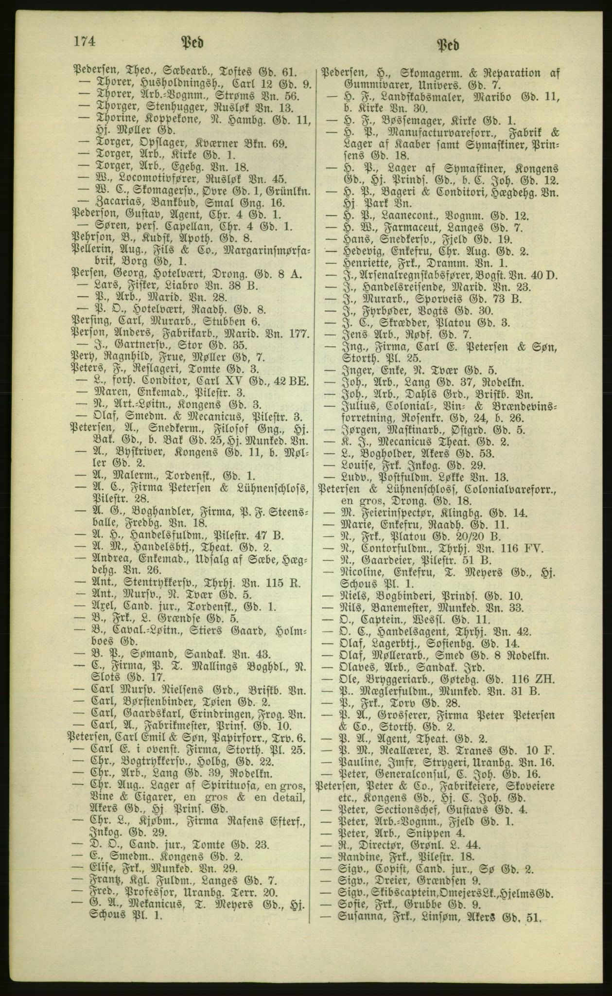 Kristiania/Oslo adressebok, PUBL/-, 1881, s. 174