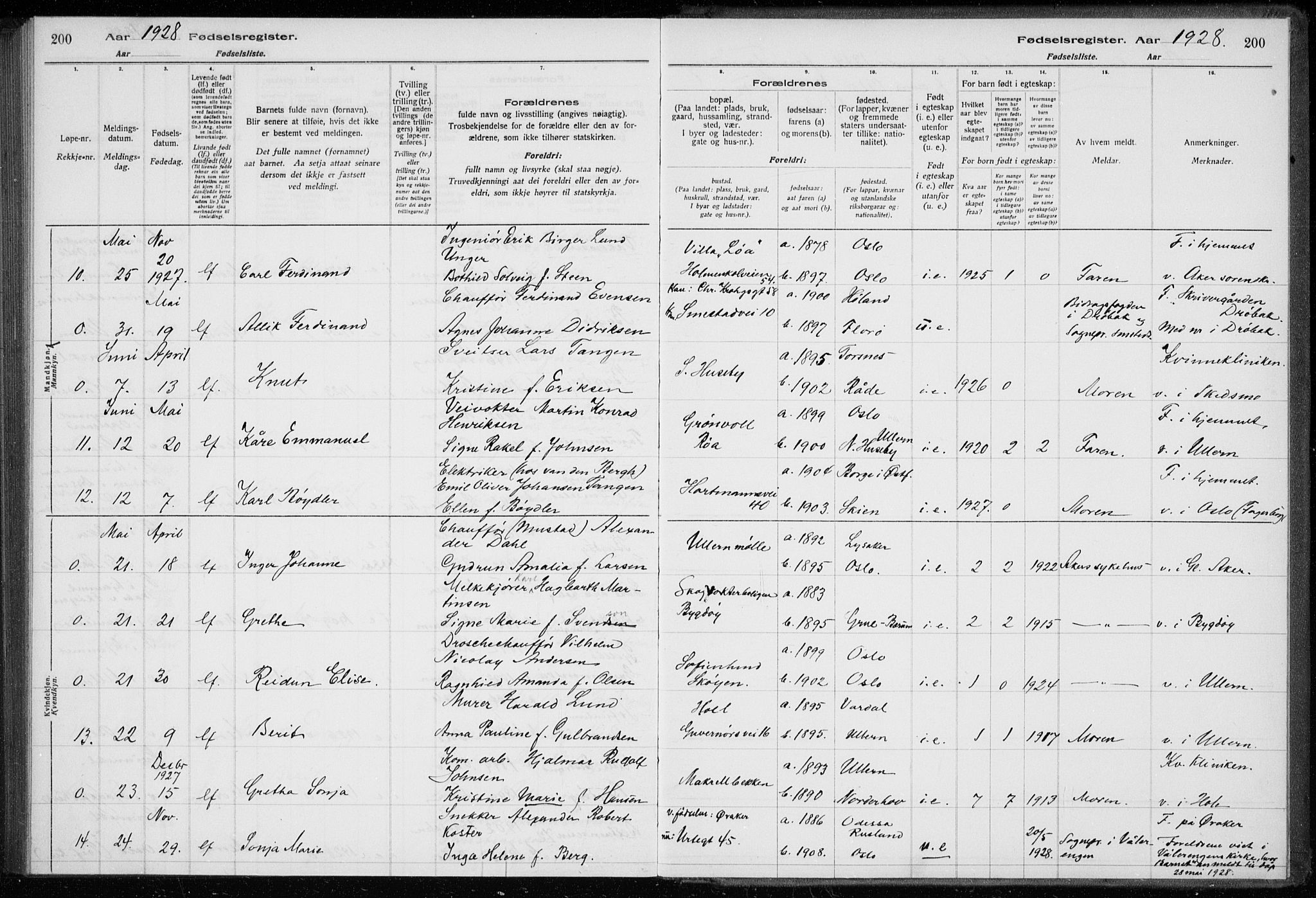 Ullern prestekontor Kirkebøker, AV/SAO-A-10740/J/L0001: Fødselsregister nr. 1, 1916-1928, s. 200