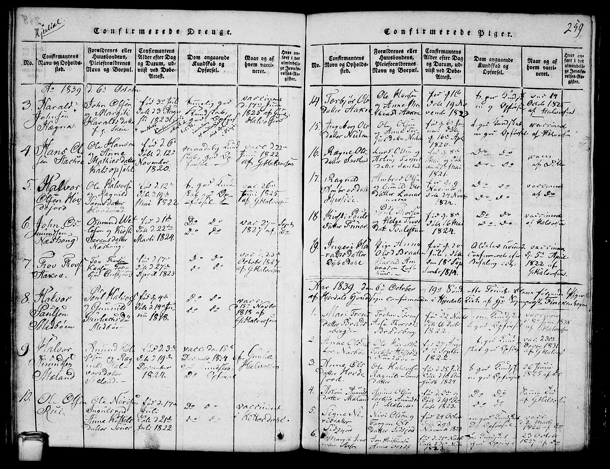 Hjartdal kirkebøker, SAKO/A-270/G/Ga/L0001: Klokkerbok nr. I 1, 1815-1842, s. 259