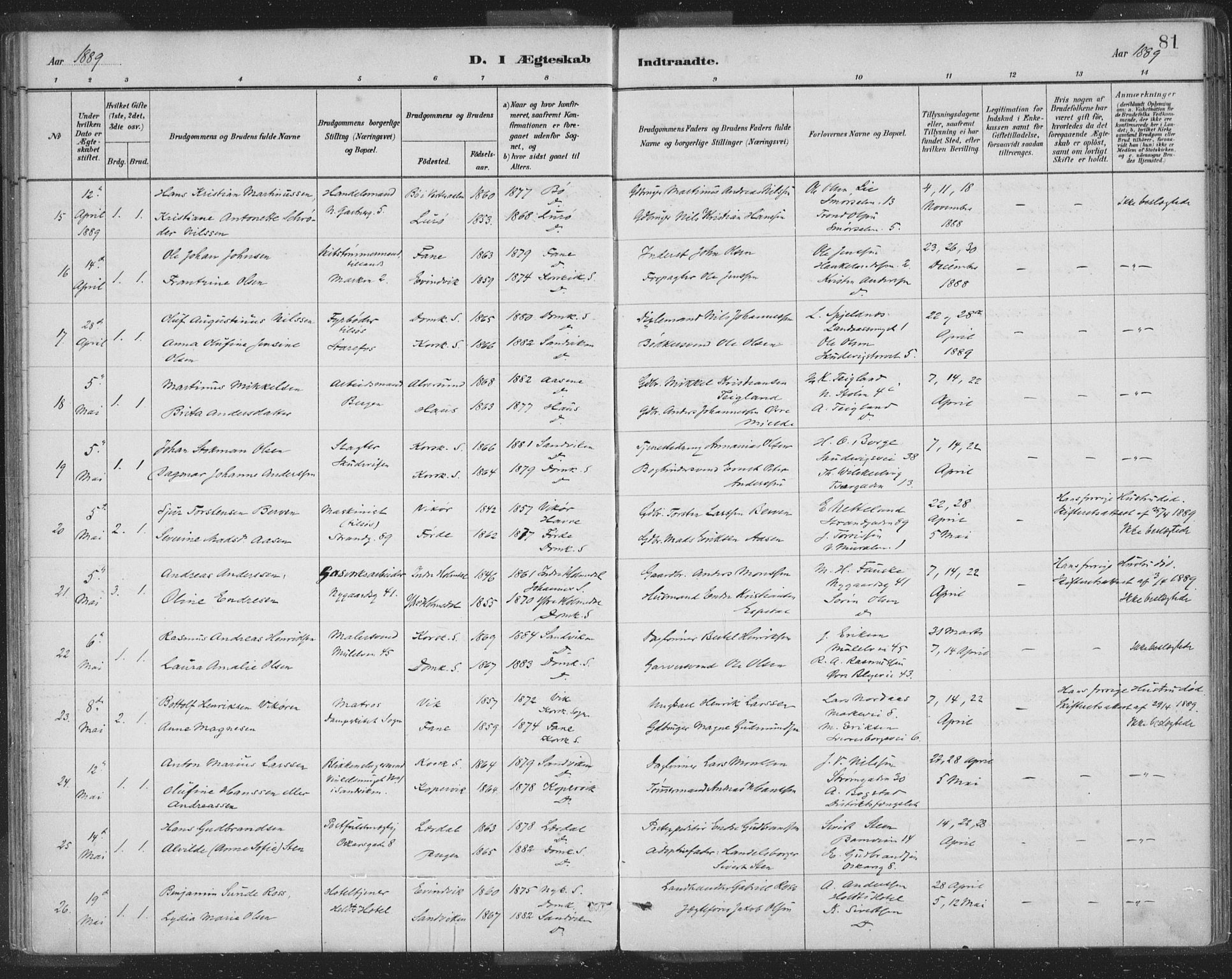 Domkirken sokneprestembete, AV/SAB-A-74801/H/Hab/L0032: Klokkerbok nr. D 4, 1880-1907, s. 81