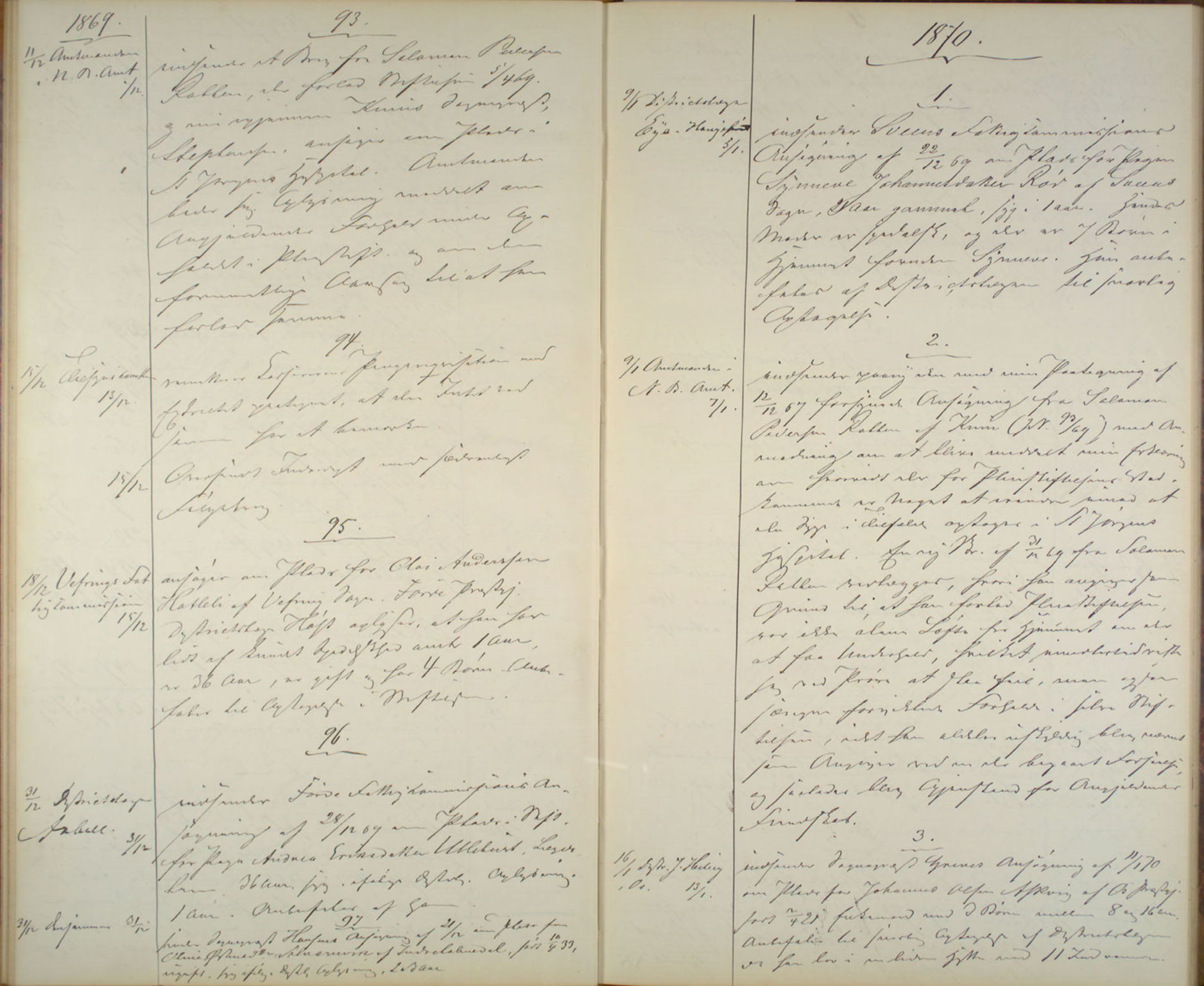 Lepraarkiver - Pleiestiftelsen for spedalske no.1, AV/SAB-A-60601/B.c/L0005: Journal, 1868-1875