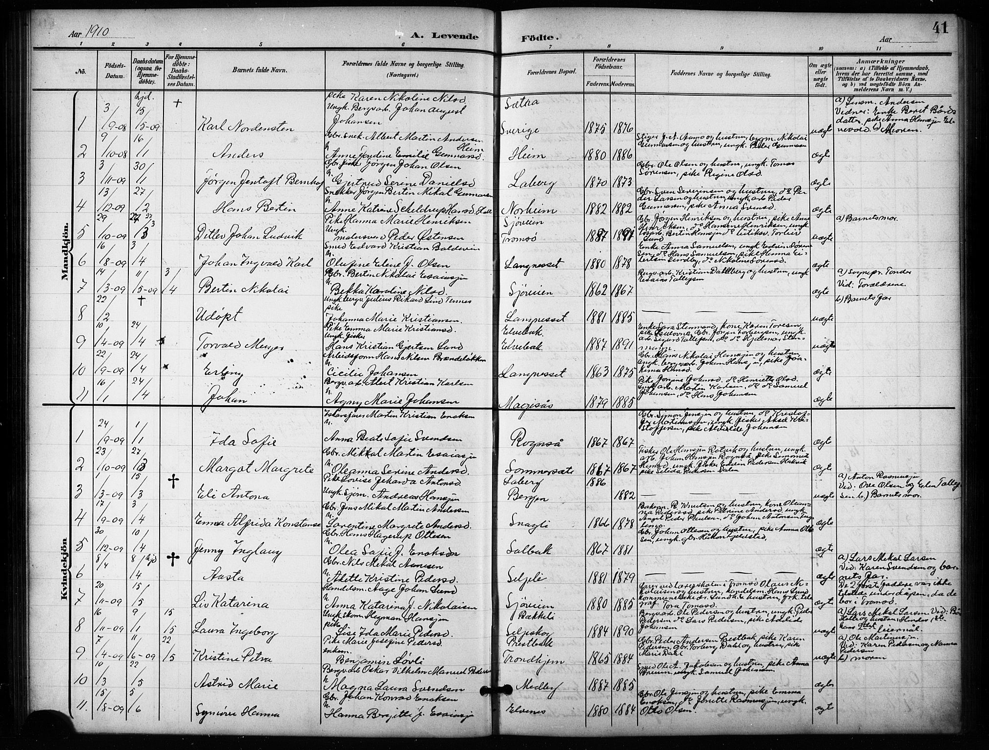 Salangen sokneprestembete, SATØ/S-1324/H/Ha/L0004klokker: Klokkerbok nr. 4, 1900-1924, s. 41