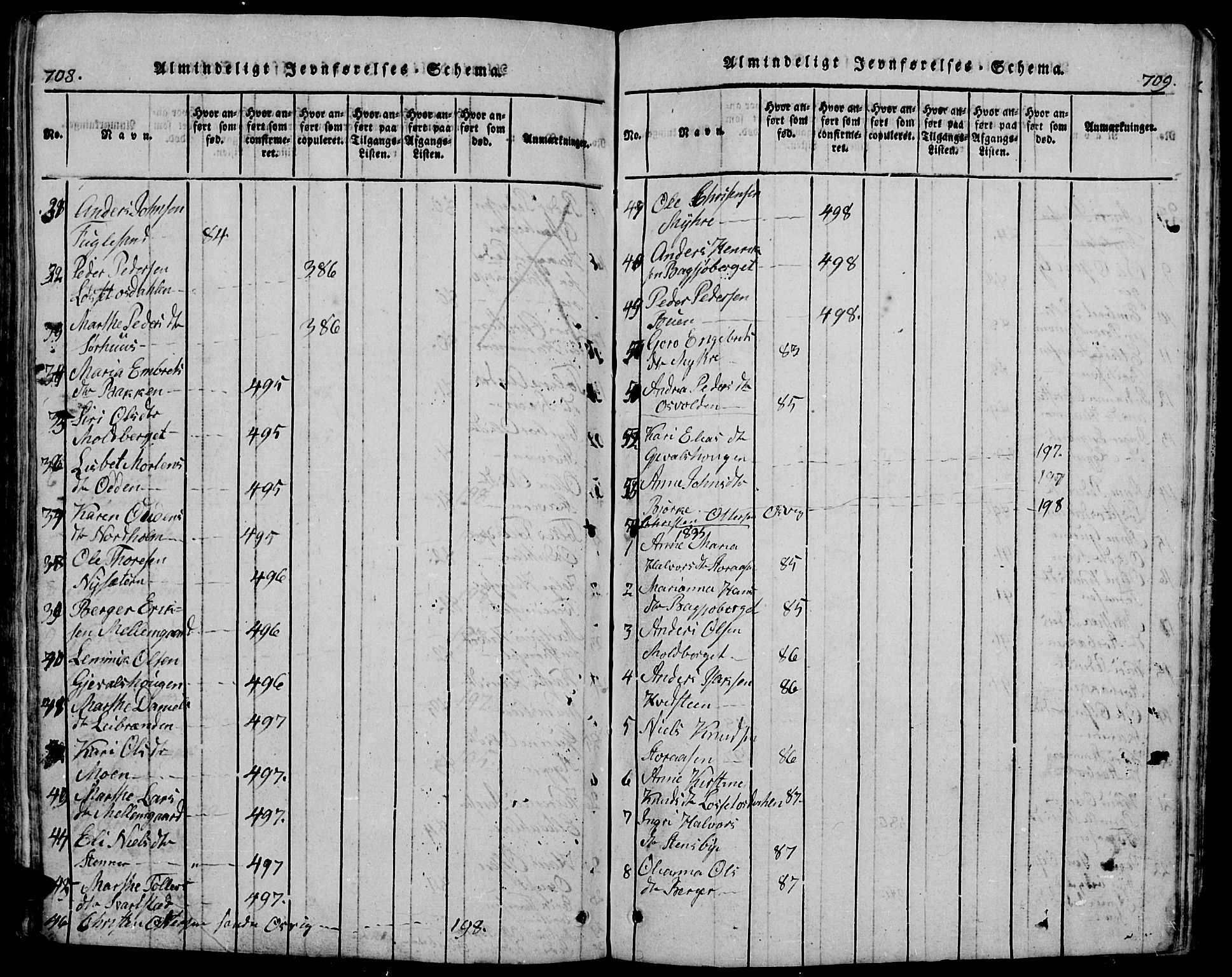 Trysil prestekontor, AV/SAH-PREST-046/H/Ha/Hab/L0005: Klokkerbok nr. 5, 1814-1877, s. 708-709