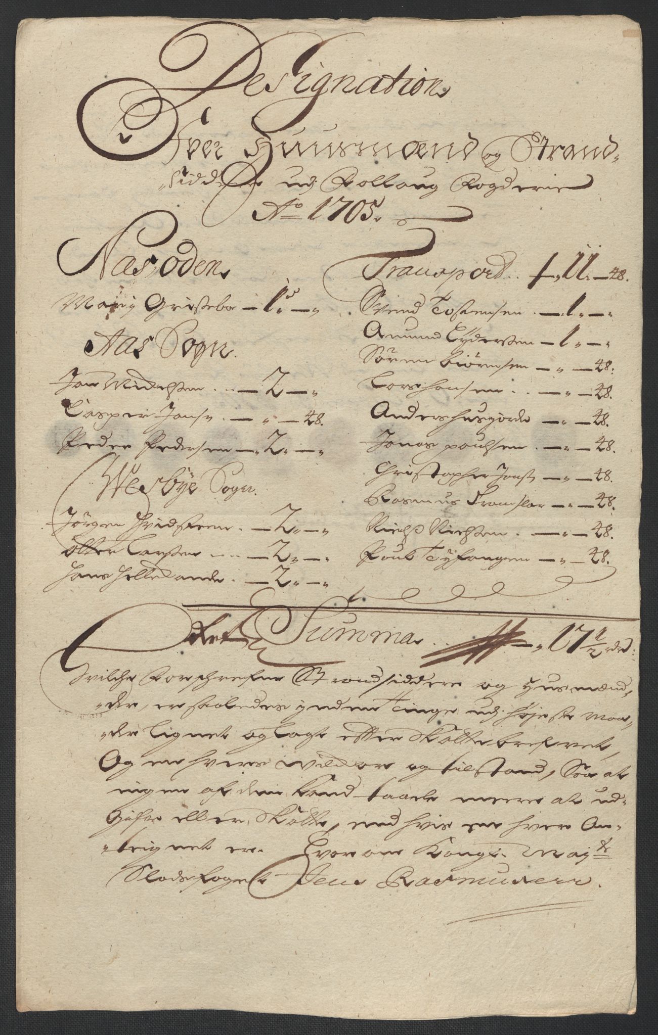 Rentekammeret inntil 1814, Reviderte regnskaper, Fogderegnskap, AV/RA-EA-4092/R10/L0446: Fogderegnskap Aker og Follo, 1705-1706, s. 67