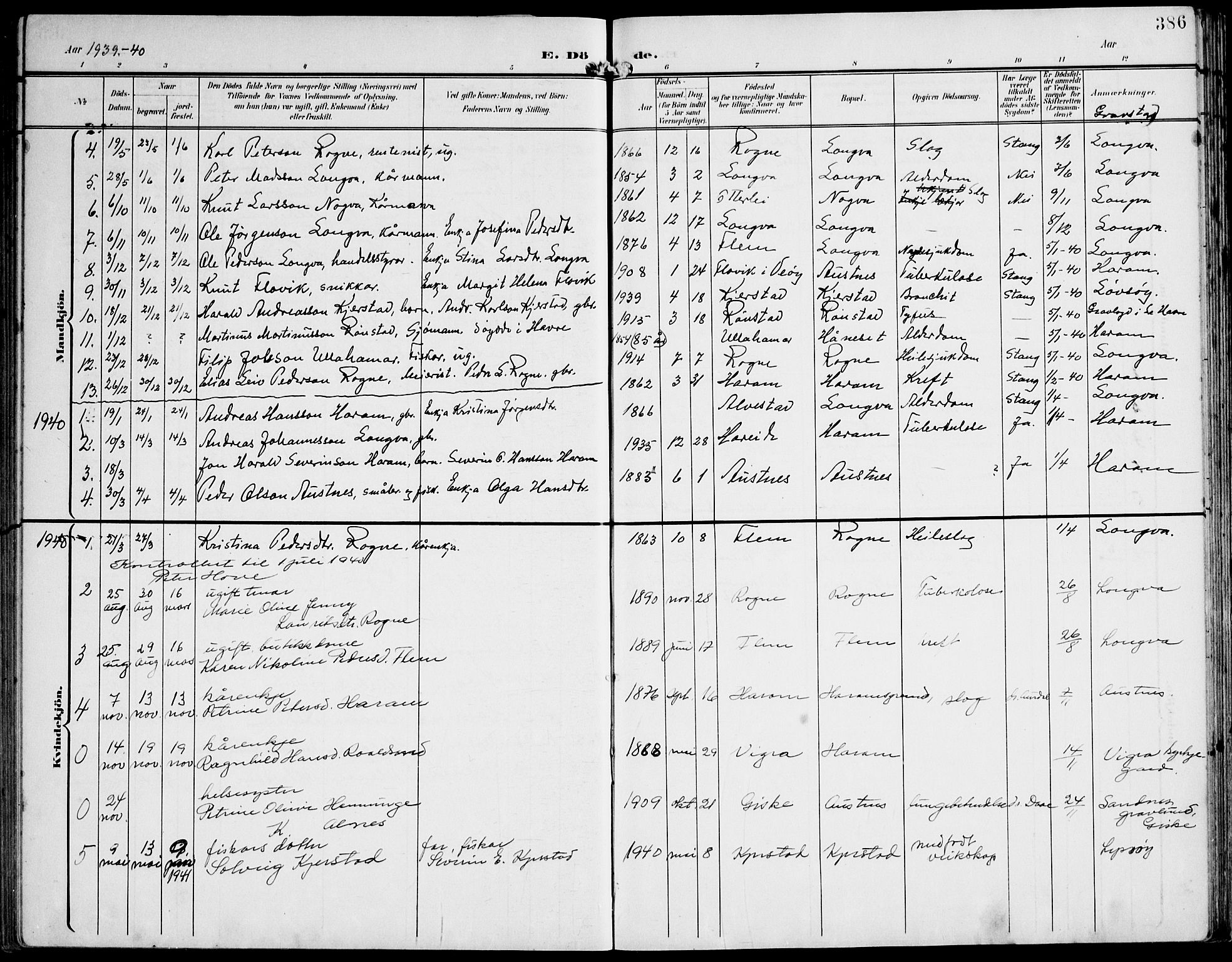 Ministerialprotokoller, klokkerbøker og fødselsregistre - Møre og Romsdal, AV/SAT-A-1454/536/L0511: Klokkerbok nr. 536C06, 1899-1944, s. 386