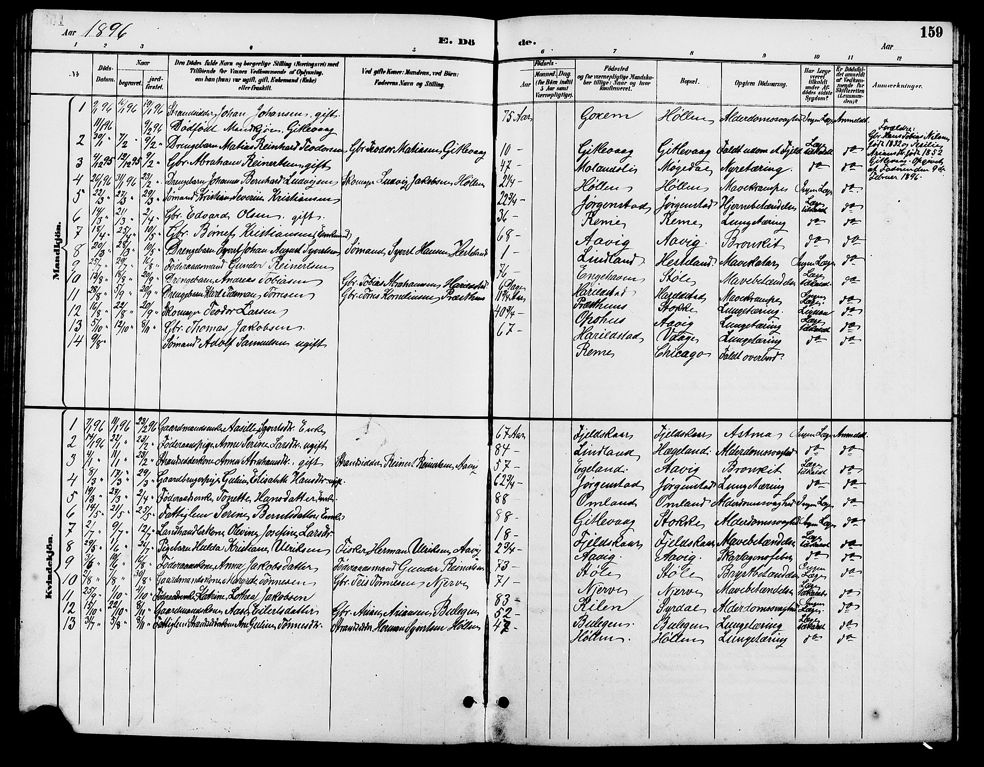 Sør-Audnedal sokneprestkontor, SAK/1111-0039/F/Fb/Fba/L0004: Klokkerbok nr. B 4, 1893-1909, s. 159