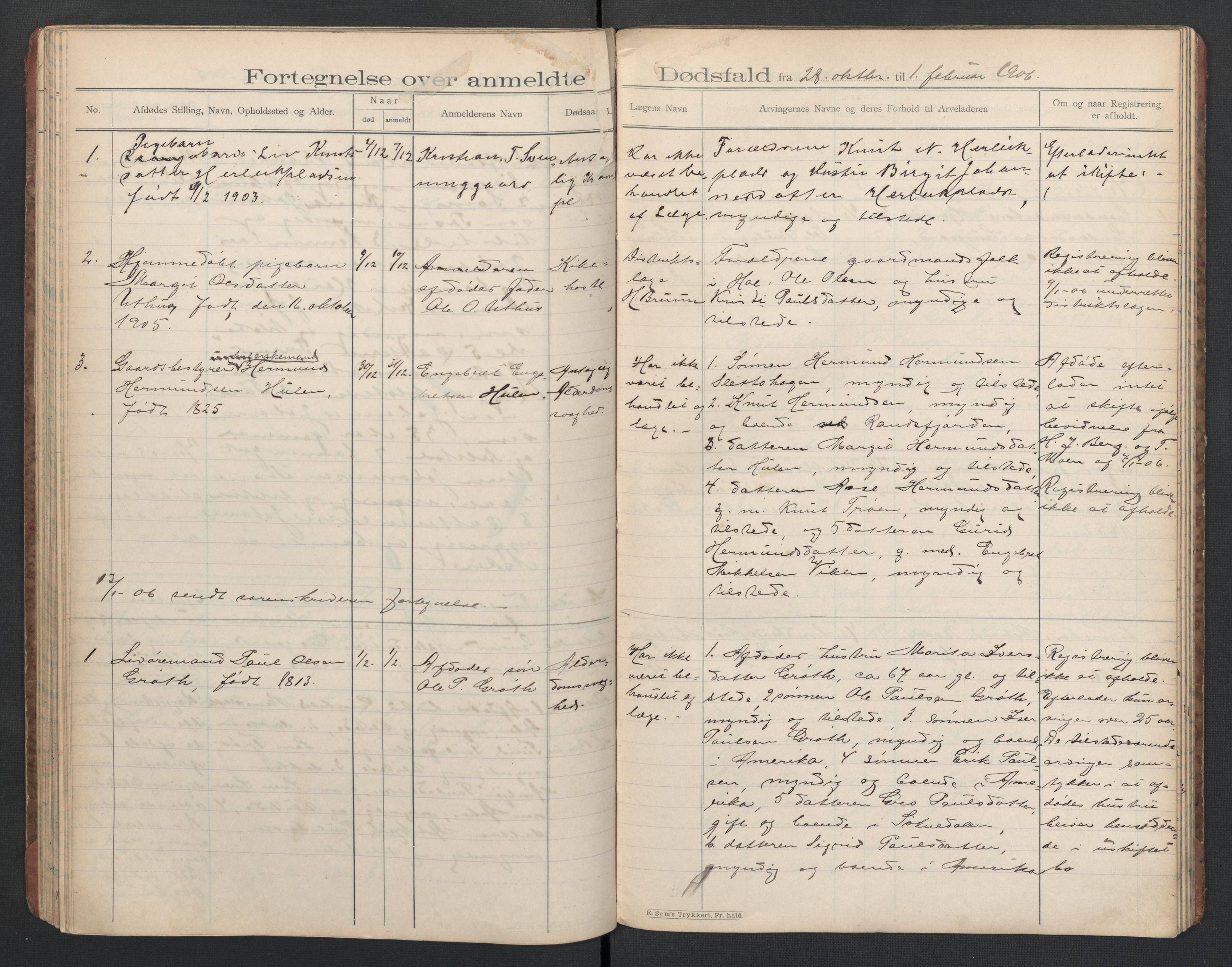 Hol lensmannskontor, SAKO/A-512/H/Ha/L0003: Dødsanmeldelsesprotokoll, 1899-1911