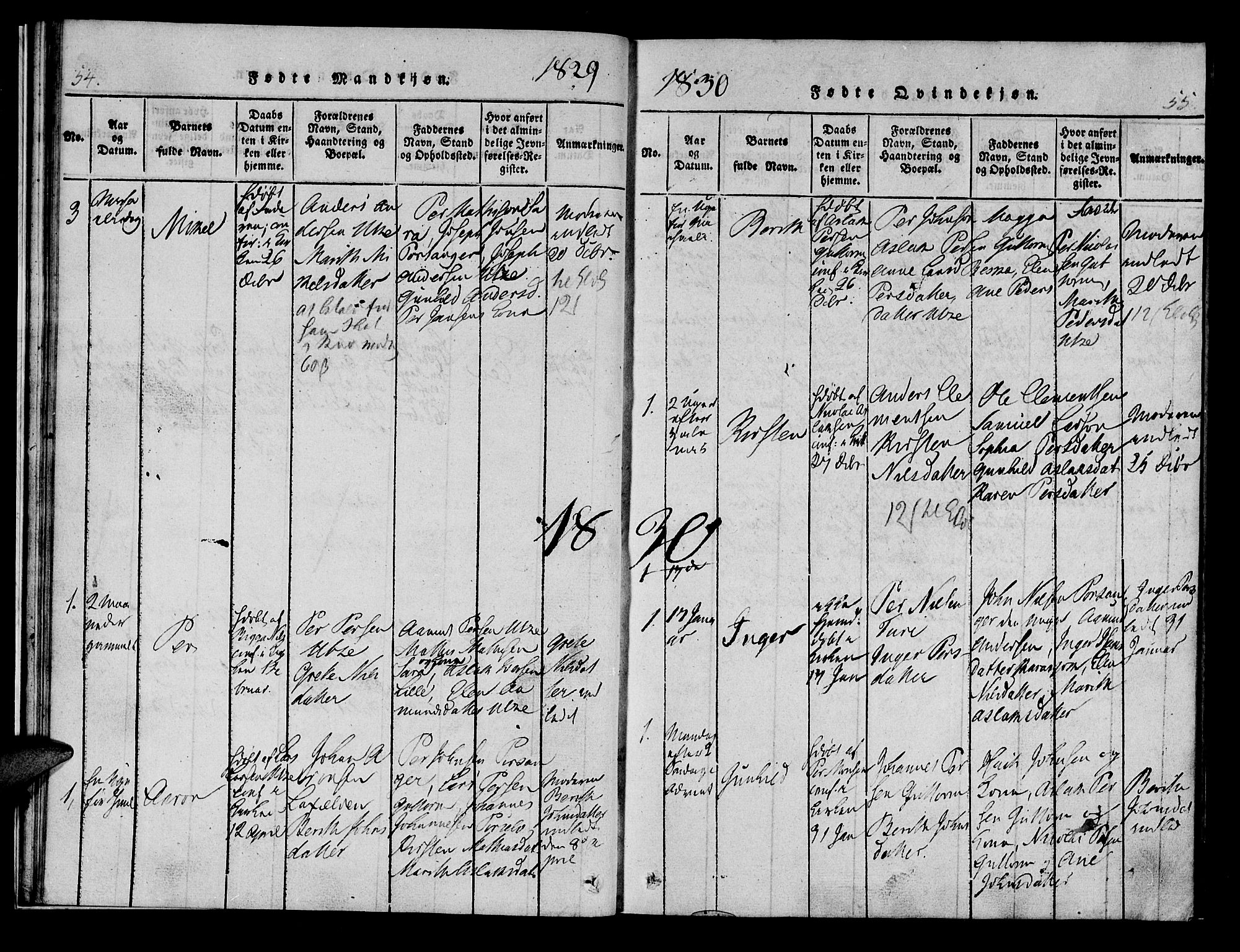 Kistrand/Porsanger sokneprestembete, AV/SATØ-S-1351/H/Hb/L0001.klokk: Klokkerbok nr. 1, 1821-1829, s. 54-55