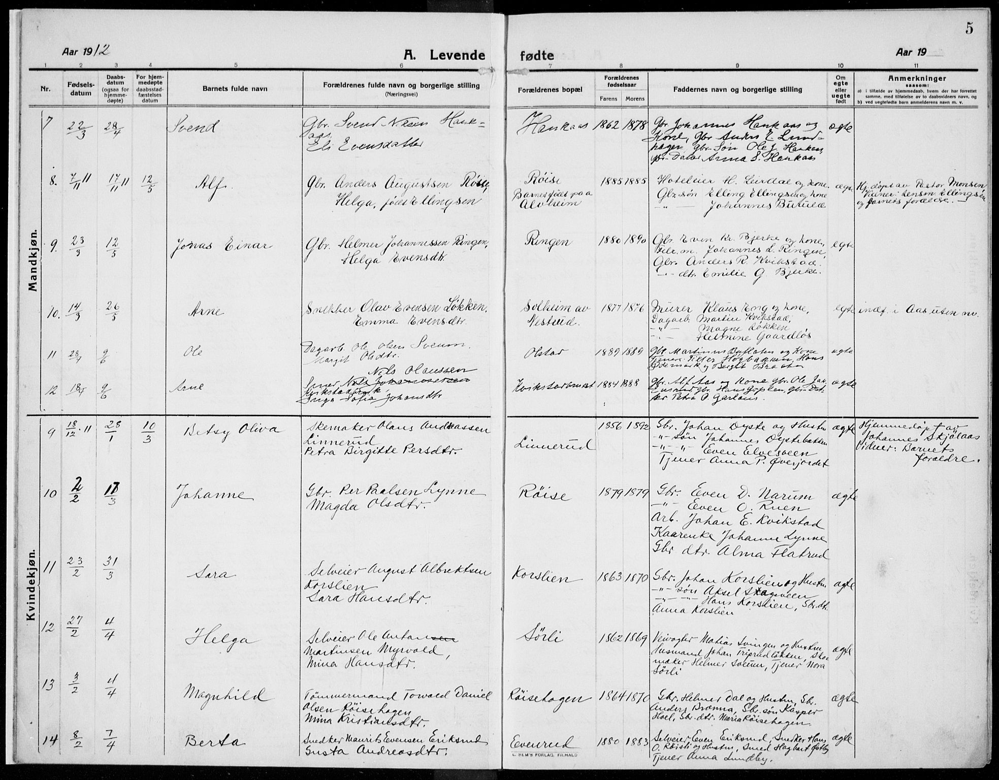 Kolbu prestekontor, SAH/PREST-110/H/Ha/Haa/L0002: Ministerialbok nr. 2, 1912-1926, s. 5