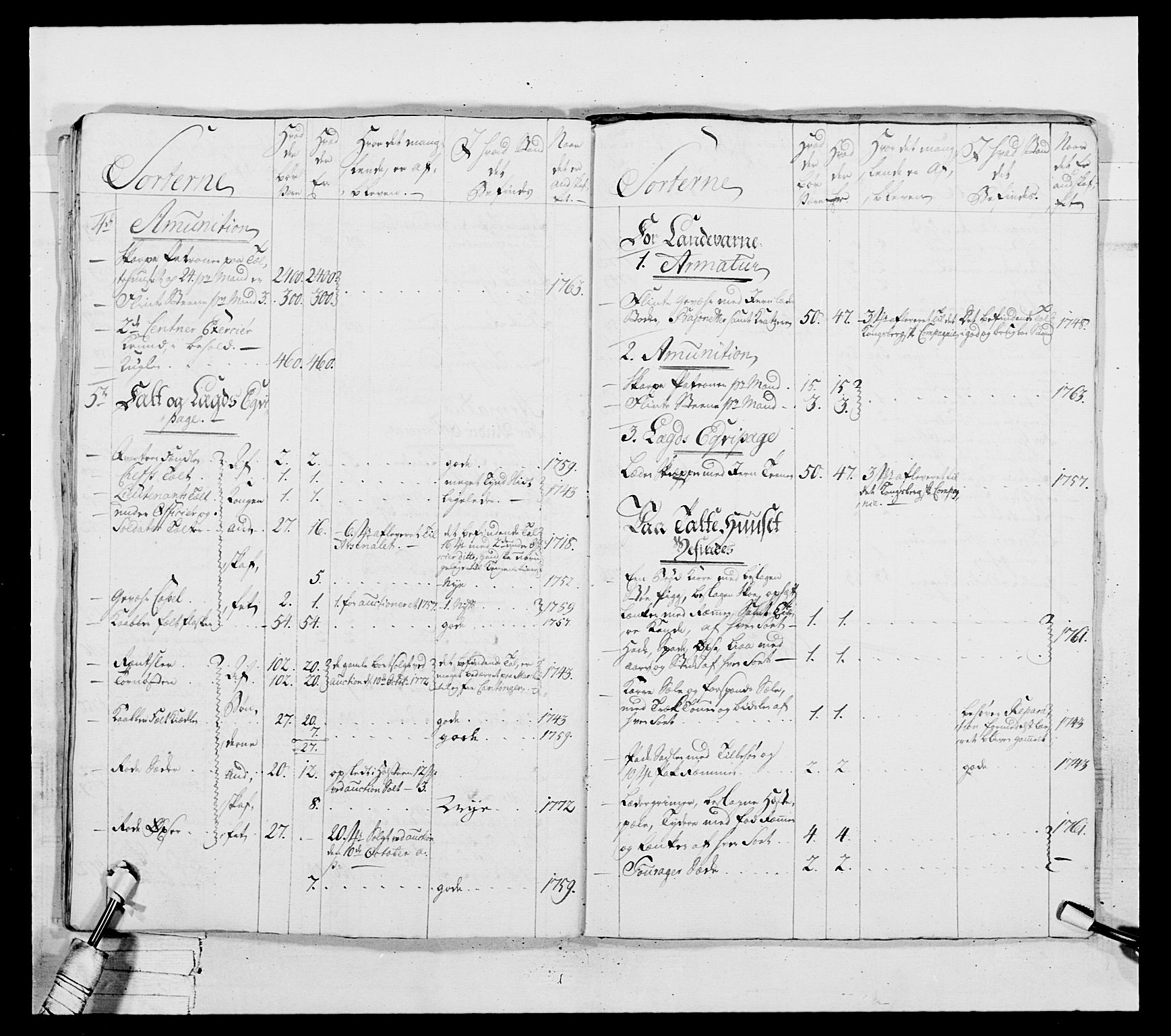 Generalitets- og kommissariatskollegiet, Det kongelige norske kommissariatskollegium, AV/RA-EA-5420/E/Eh/L0037: 1. Akershusiske nasjonale infanteriregiment, 1767-1773, s. 452