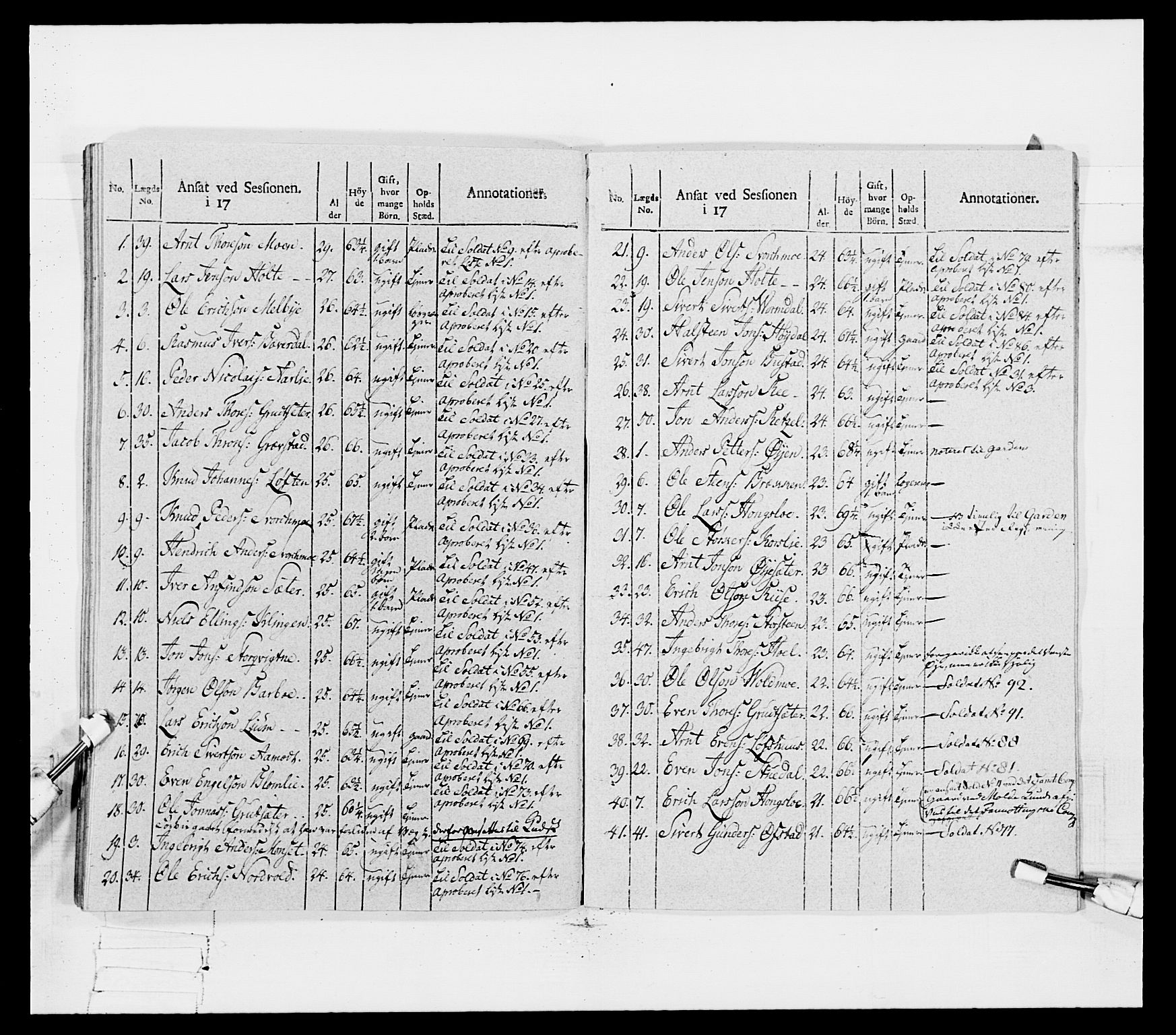 Generalitets- og kommissariatskollegiet, Det kongelige norske kommissariatskollegium, AV/RA-EA-5420/E/Eh/L0080: 2. Trondheimske nasjonale infanteriregiment, 1792-1800, s. 503