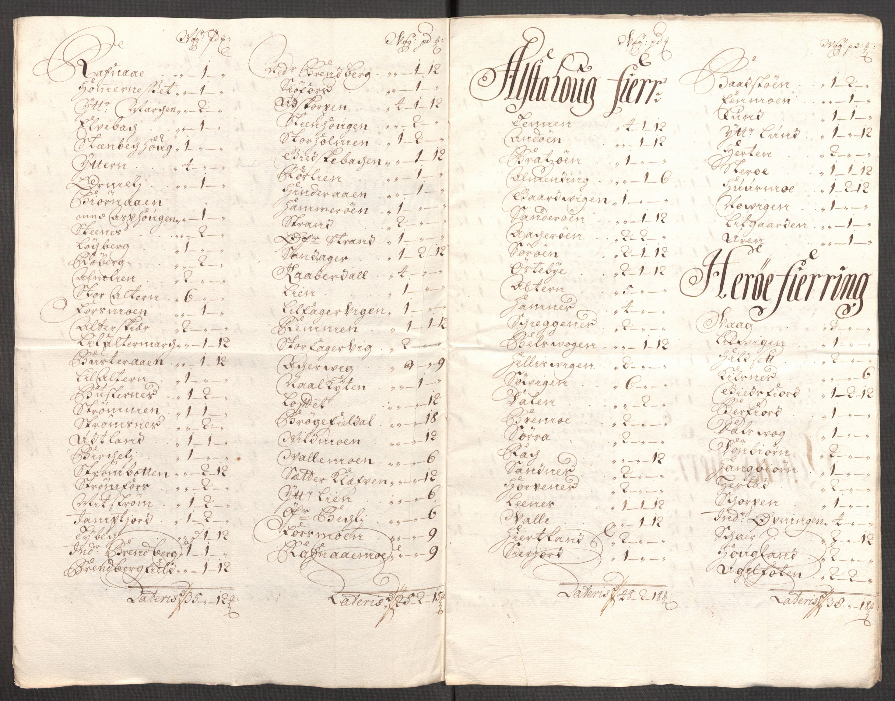 Rentekammeret inntil 1814, Reviderte regnskaper, Fogderegnskap, RA/EA-4092/R65/L4511: Fogderegnskap Helgeland, 1710-1711, s. 99