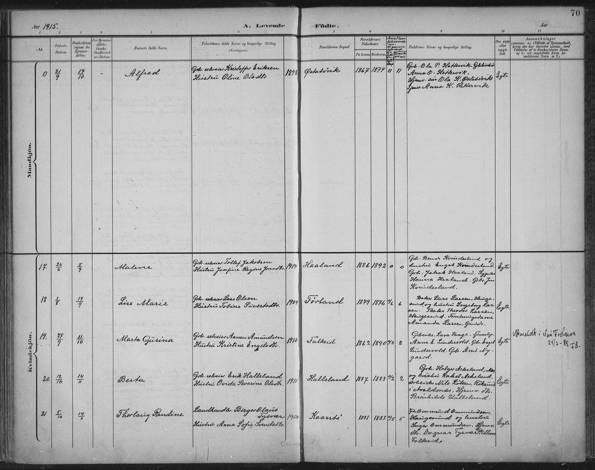 Tysvær sokneprestkontor, AV/SAST-A -101864/H/Ha/Haa/L0008: Ministerialbok nr. A 8, 1897-1918, s. 70