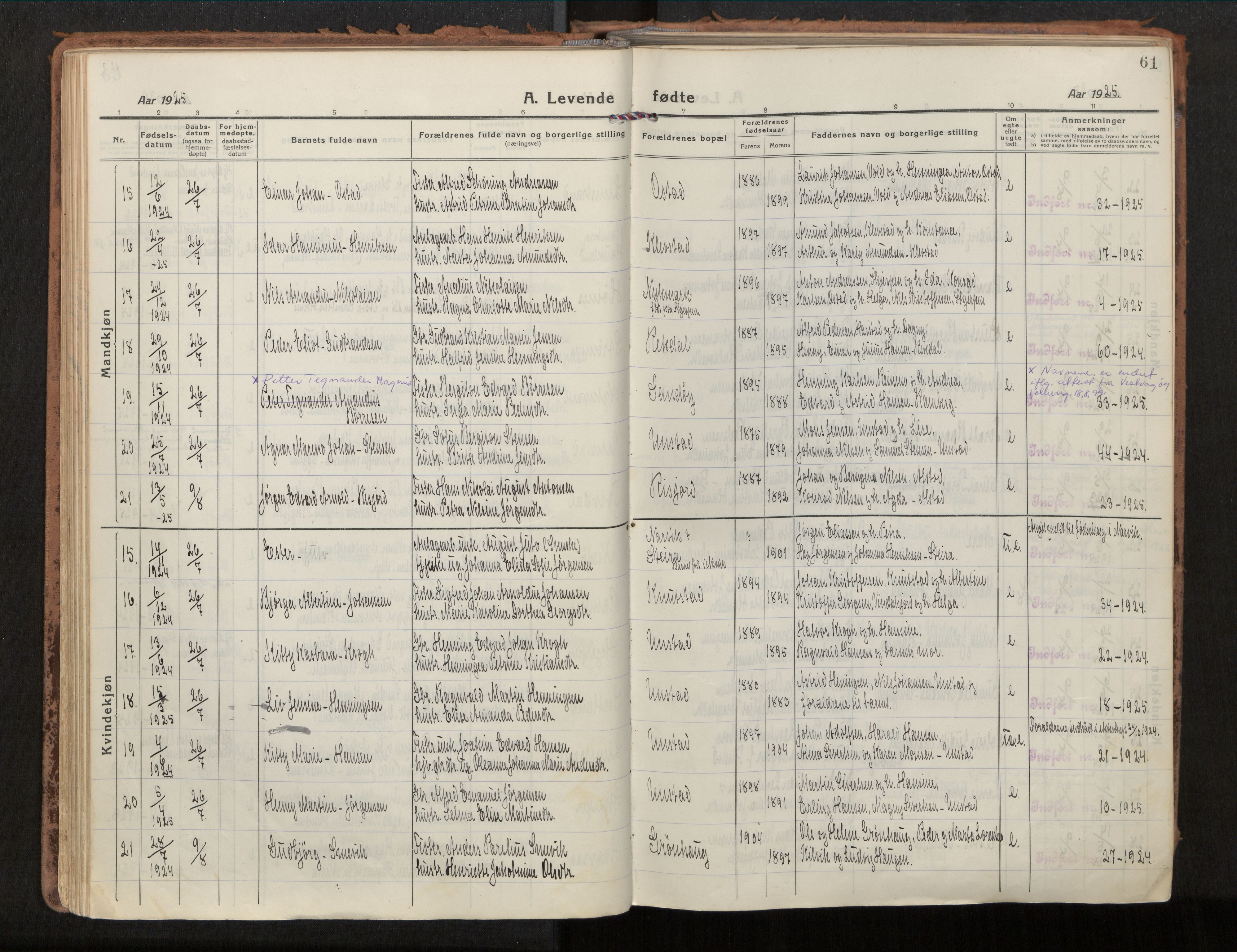 Ministerialprotokoller, klokkerbøker og fødselsregistre - Nordland, AV/SAT-A-1459/880/L1136: Ministerialbok nr. 880A10, 1919-1927, s. 61