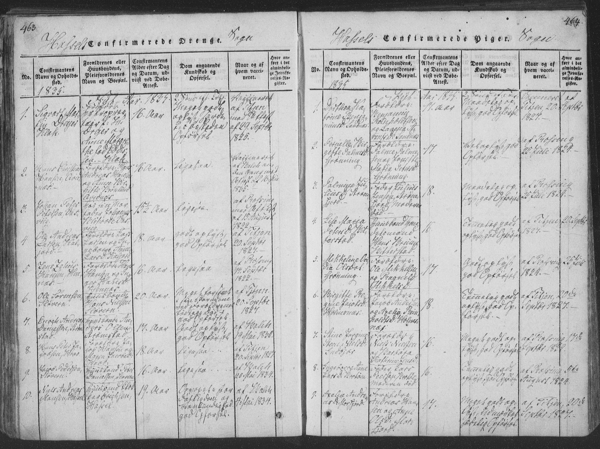 Ministerialprotokoller, klokkerbøker og fødselsregistre - Nordland, AV/SAT-A-1459/888/L1262: Klokkerbok nr. 888C01, 1820-1836, s. 463-464