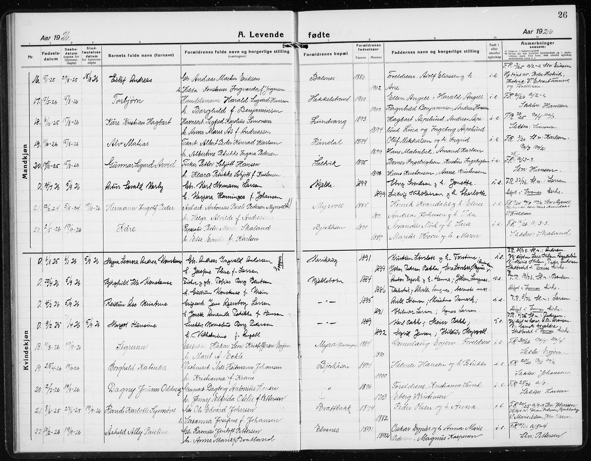 Ministerialprotokoller, klokkerbøker og fødselsregistre - Nordland, AV/SAT-A-1459/869/L0975: Klokkerbok nr. 869C01, 1923-1939, s. 26