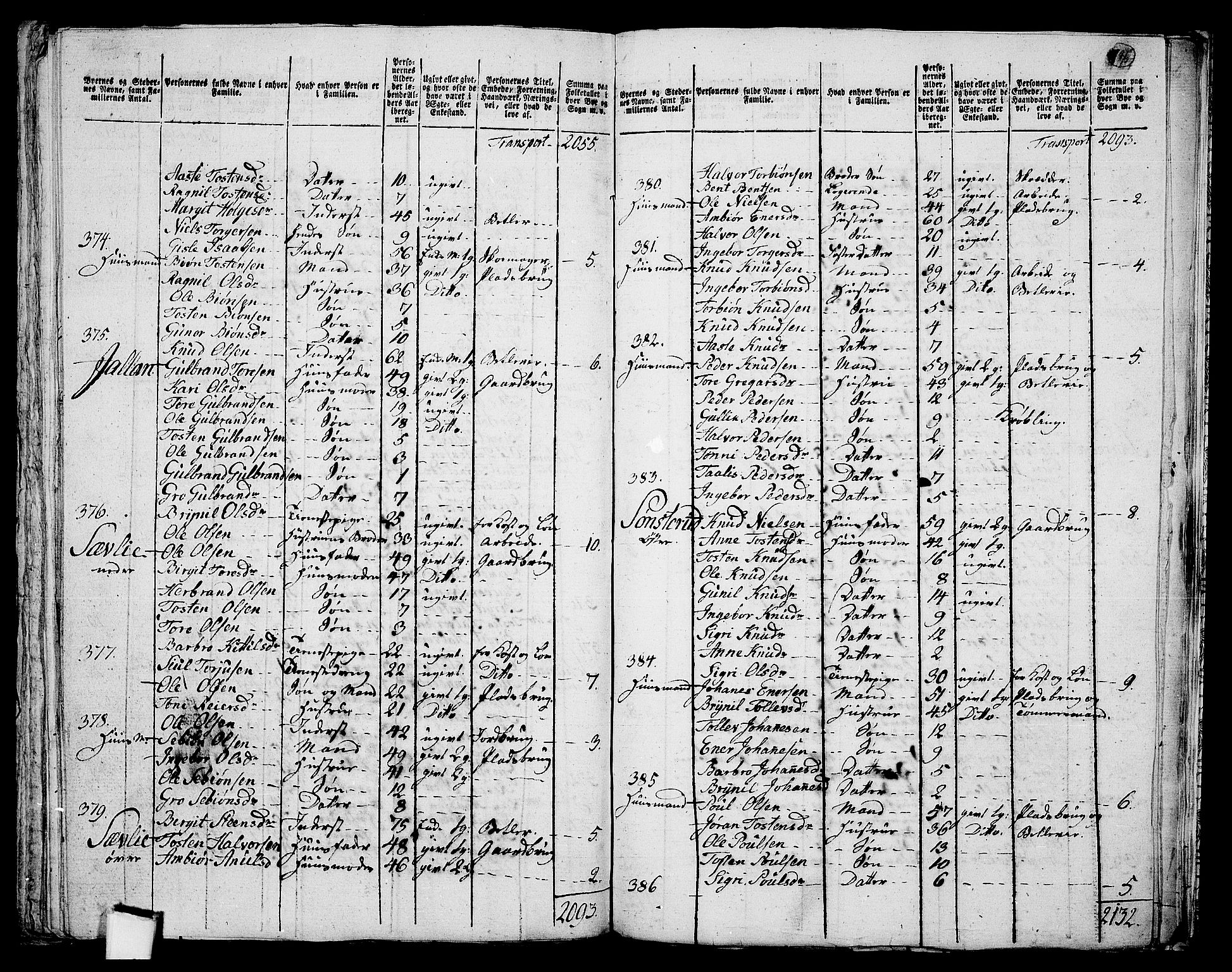 RA, Folketelling 1801 for 0632P Rollag prestegjeld, 1801, s. 734b-735a