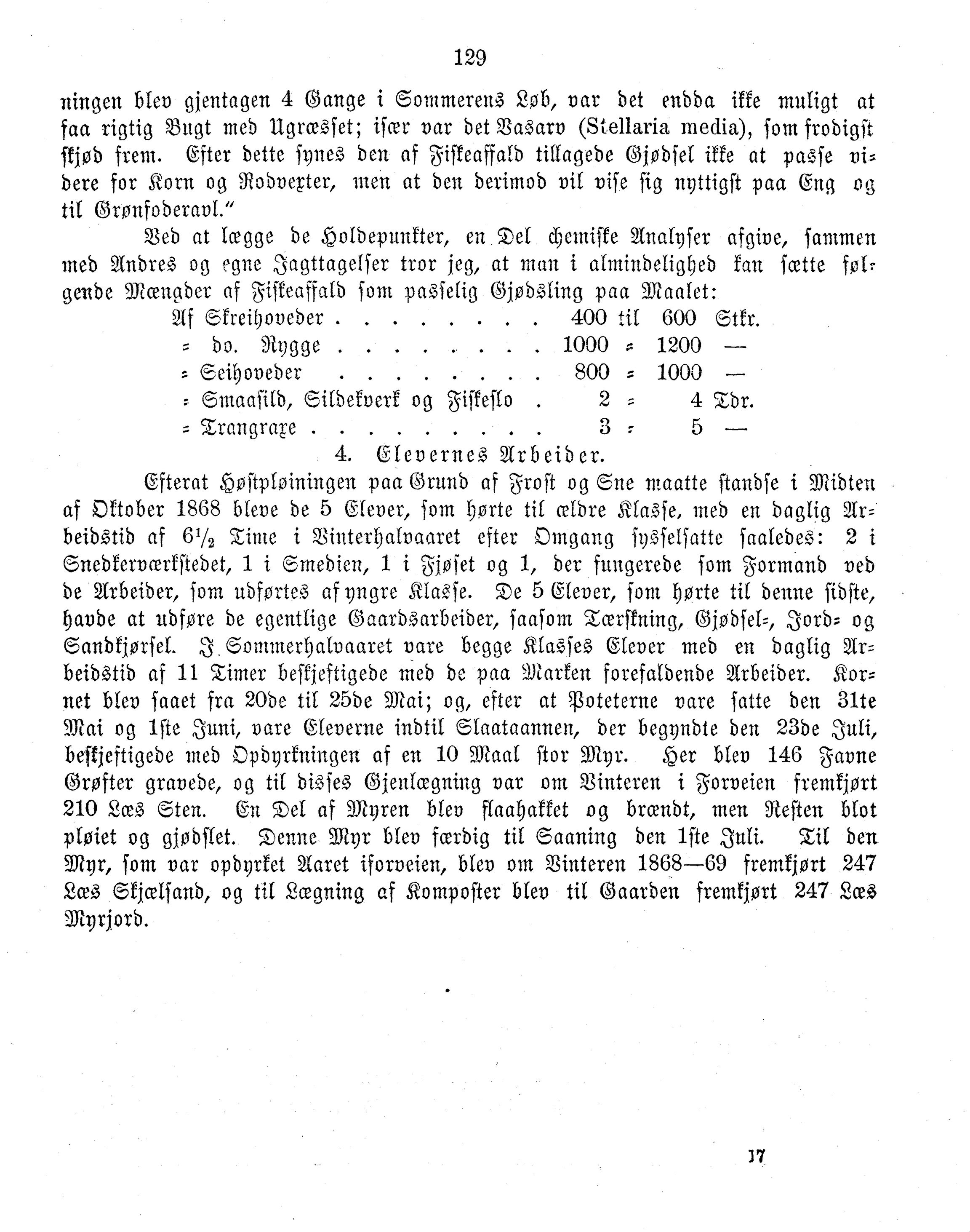 Nordland Fylkeskommune. Fylkestinget, AIN/NFK-17/176/A/Ac/L0006: Fylkestingsforhandlinger 1870, 1870