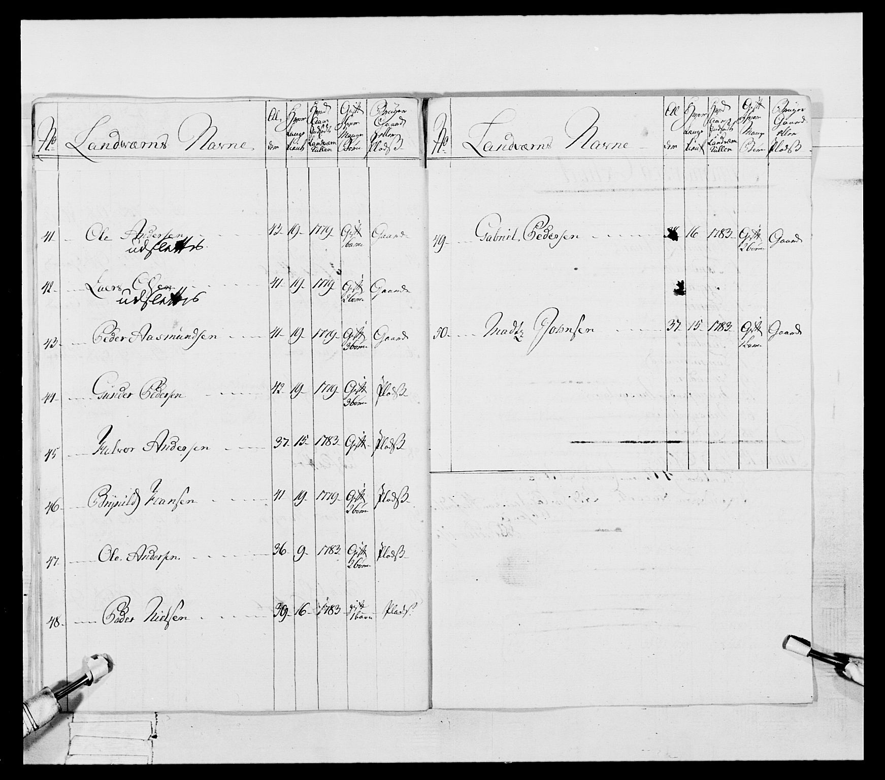 Generalitets- og kommissariatskollegiet, Det kongelige norske kommissariatskollegium, AV/RA-EA-5420/E/Eh/L0053: 1. Smålenske nasjonale infanteriregiment, 1789, s. 528