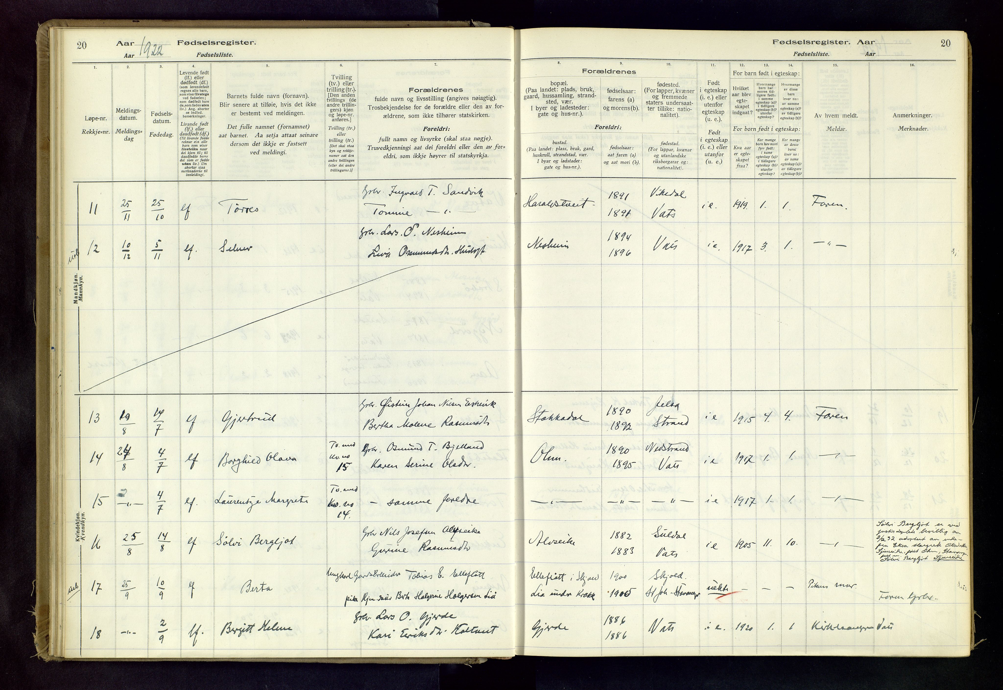 Skjold sokneprestkontor, AV/SAST-A-101847/I/Id/L0003: Fødselsregister nr. 3, 1917-1982, s. 20