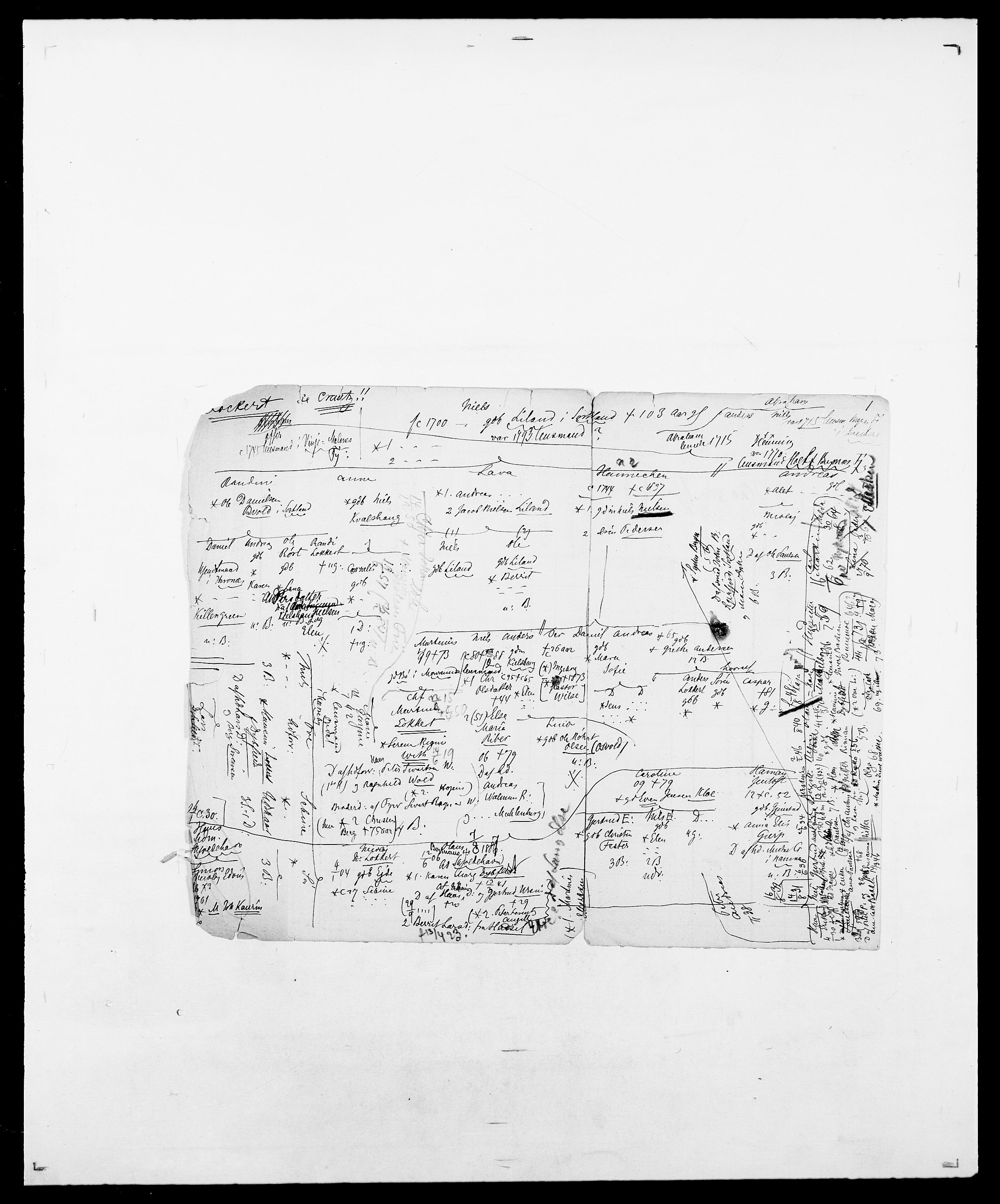 Delgobe, Charles Antoine - samling, AV/SAO-PAO-0038/D/Da/L0024: Lobech - Lærum, s. 21
