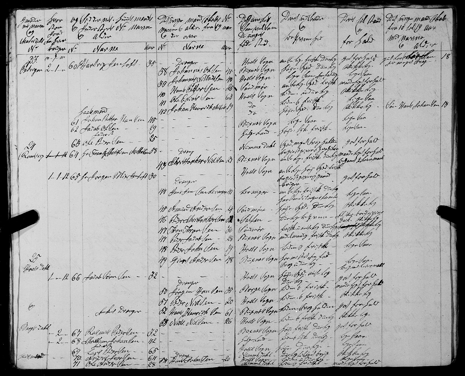 Fylkesmannen i Nordland, AV/SAT-A-0499/1.1/R/Ra/L0026: Innrulleringsmanntall for Buksnes og Hol, 1806-1837, s. 159