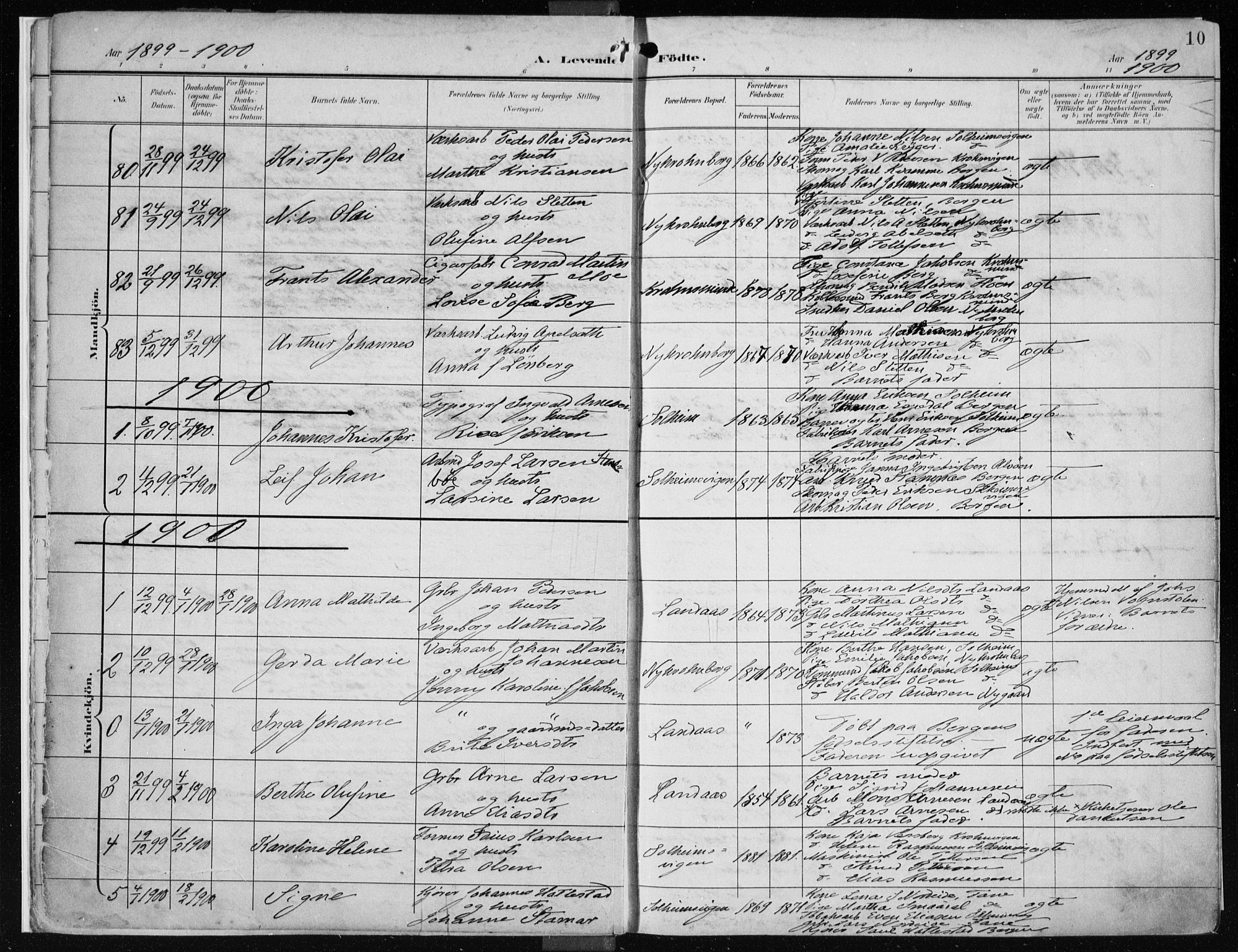 Årstad Sokneprestembete, AV/SAB-A-79301/H/Haa/L0002: Ministerialbok nr. A 2, 1899-1914, s. 10