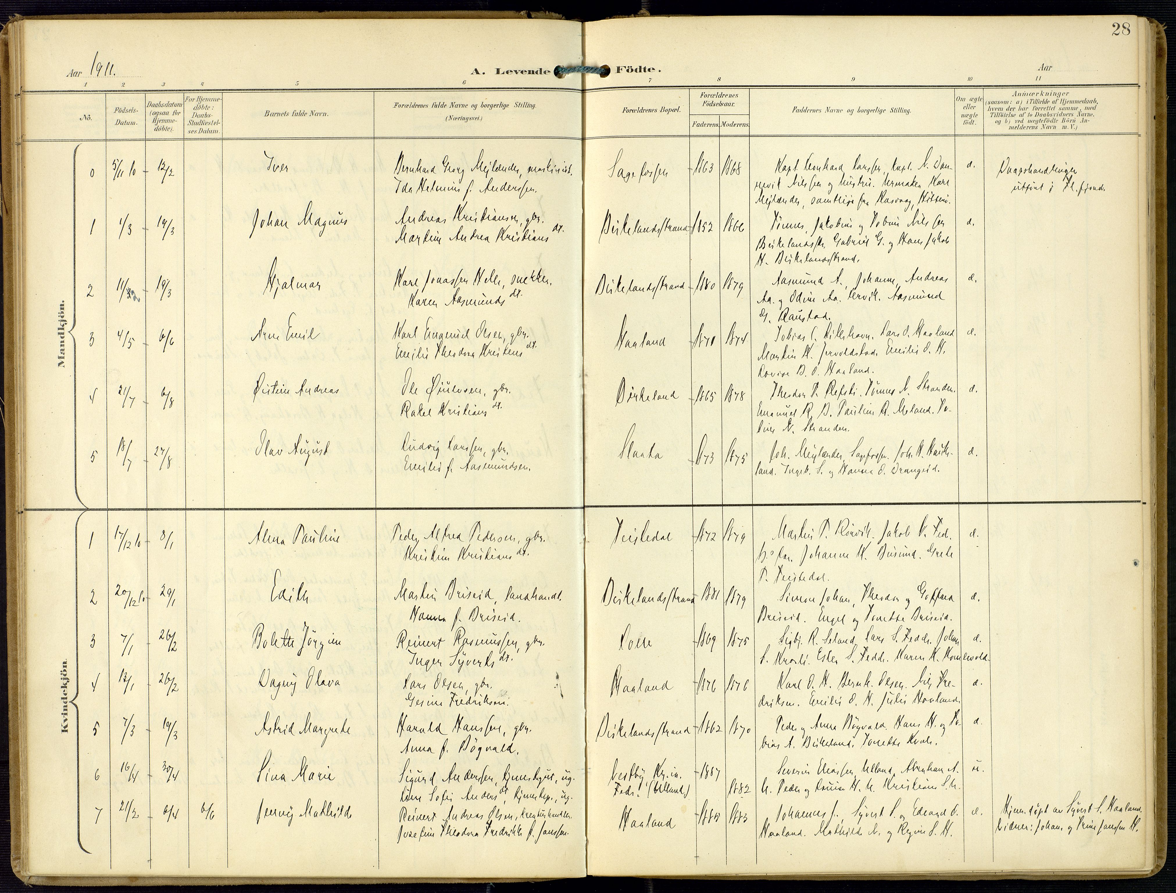 Kvinesdal sokneprestkontor, AV/SAK-1111-0026/F/Fa/Faa/L0005: Ministerialbok nr. A 5, 1898-1915, s. 28