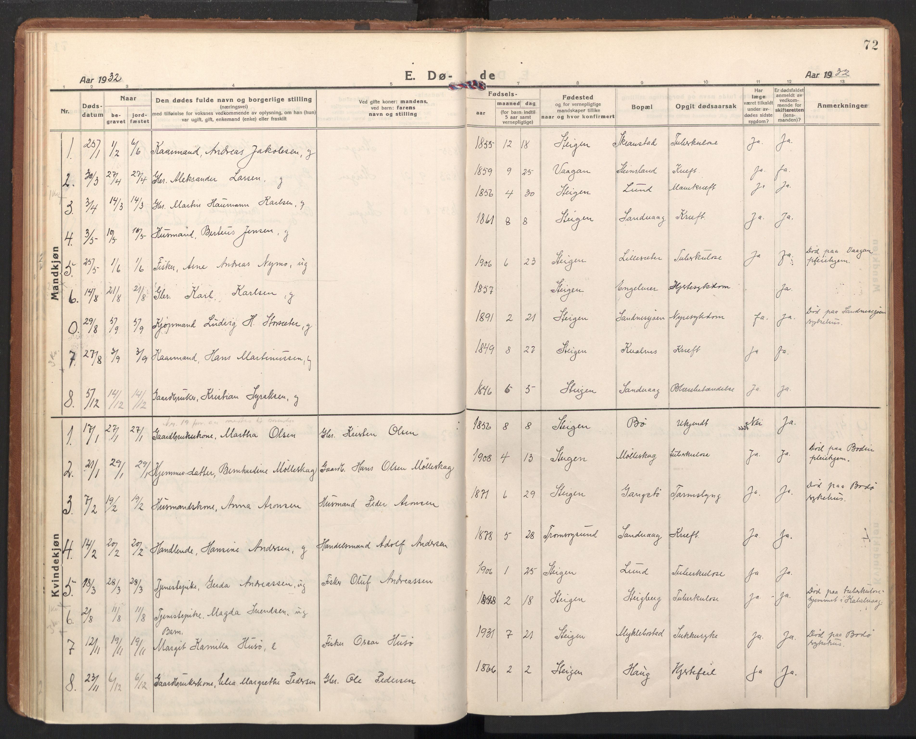 Ministerialprotokoller, klokkerbøker og fødselsregistre - Nordland, AV/SAT-A-1459/855/L0809: Ministerialbok nr. 855A18, 1921-1939, s. 72